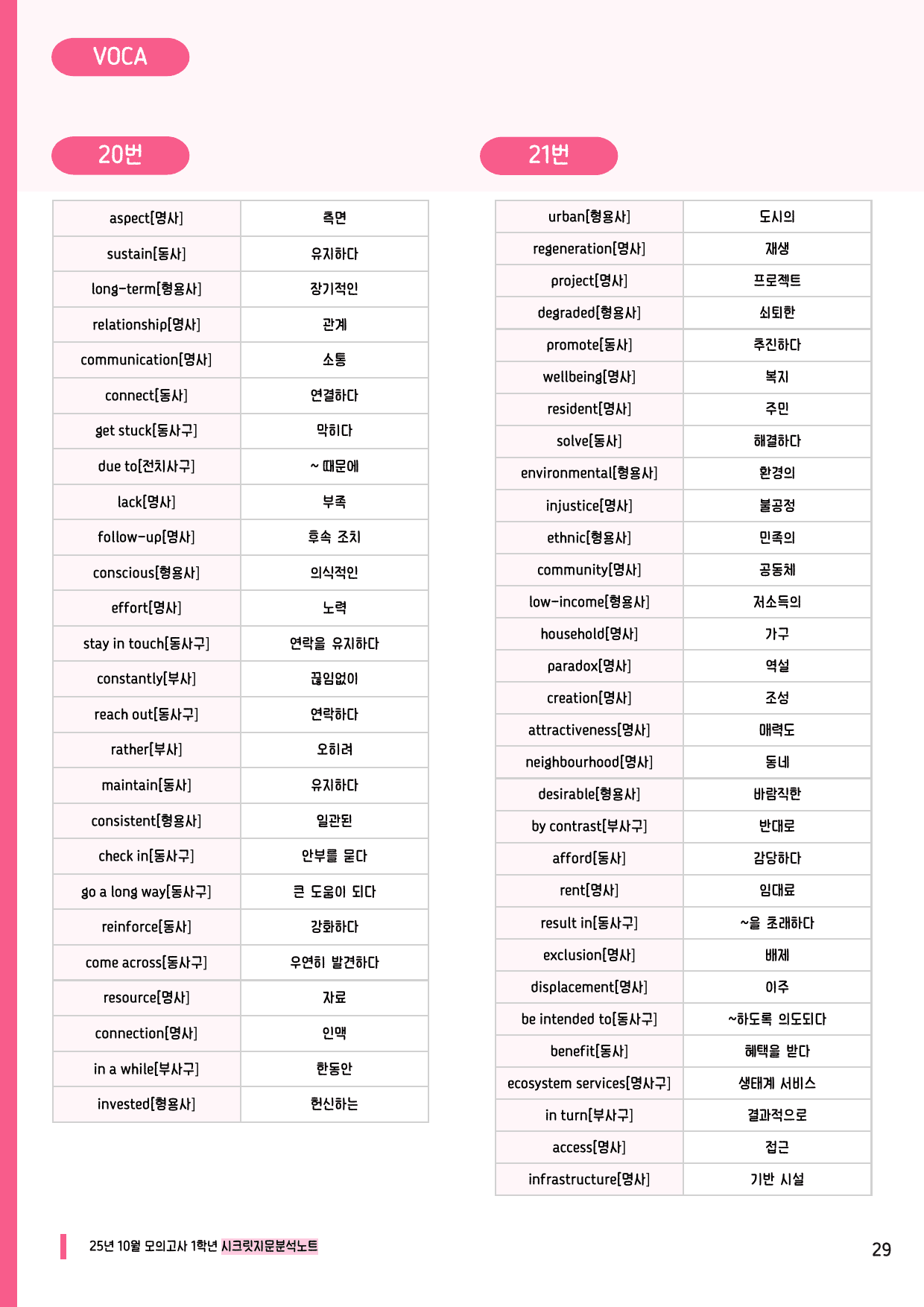 🩷25년 10월 모의고사 고1 시크릿지문분석노트+수업용자료와상세분석🩷_preview_undefined