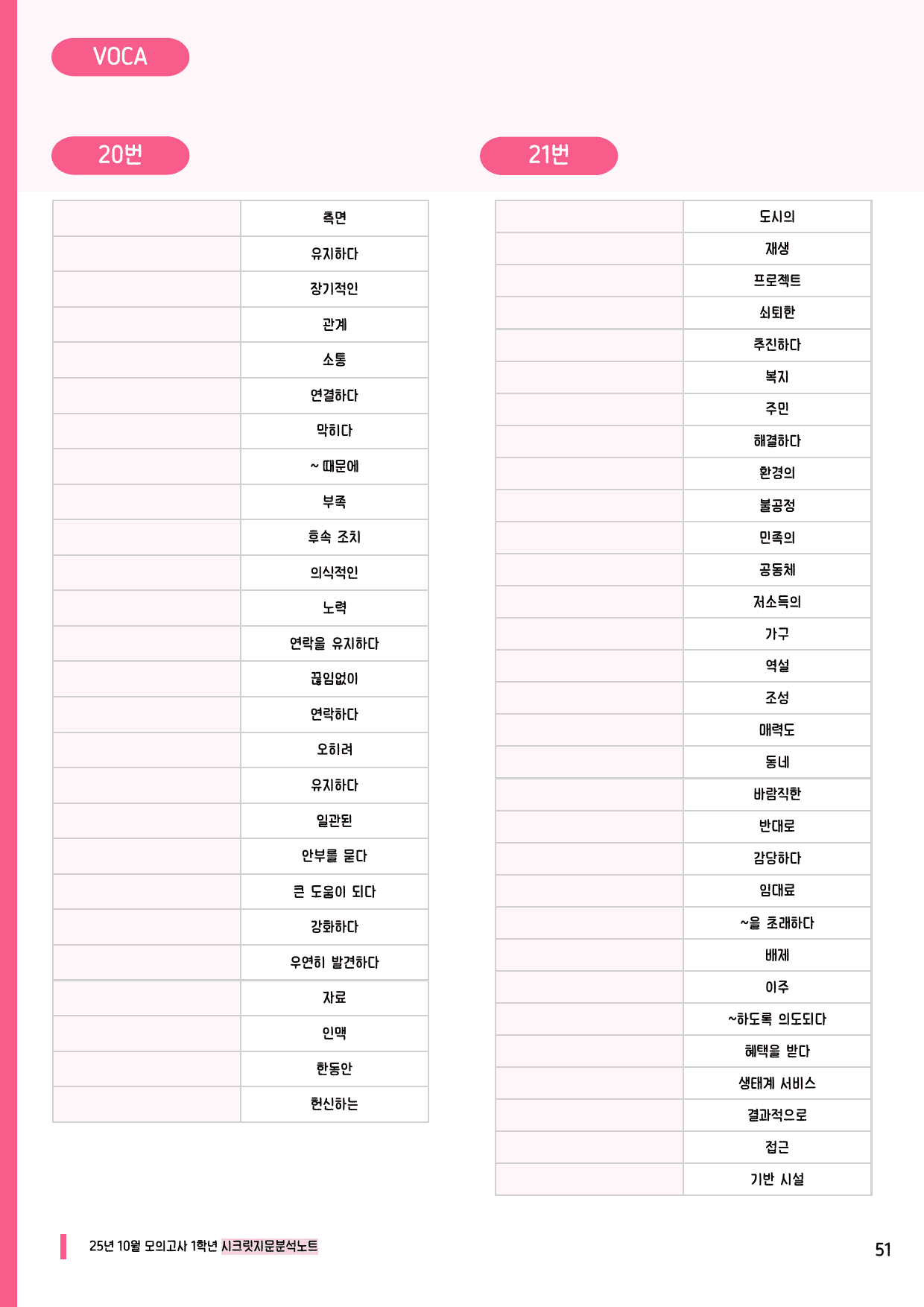 🩷25년 10월 모의고사 고1 시크릿지문분석노트+수업용자료와상세분석🩷_preview_undefined