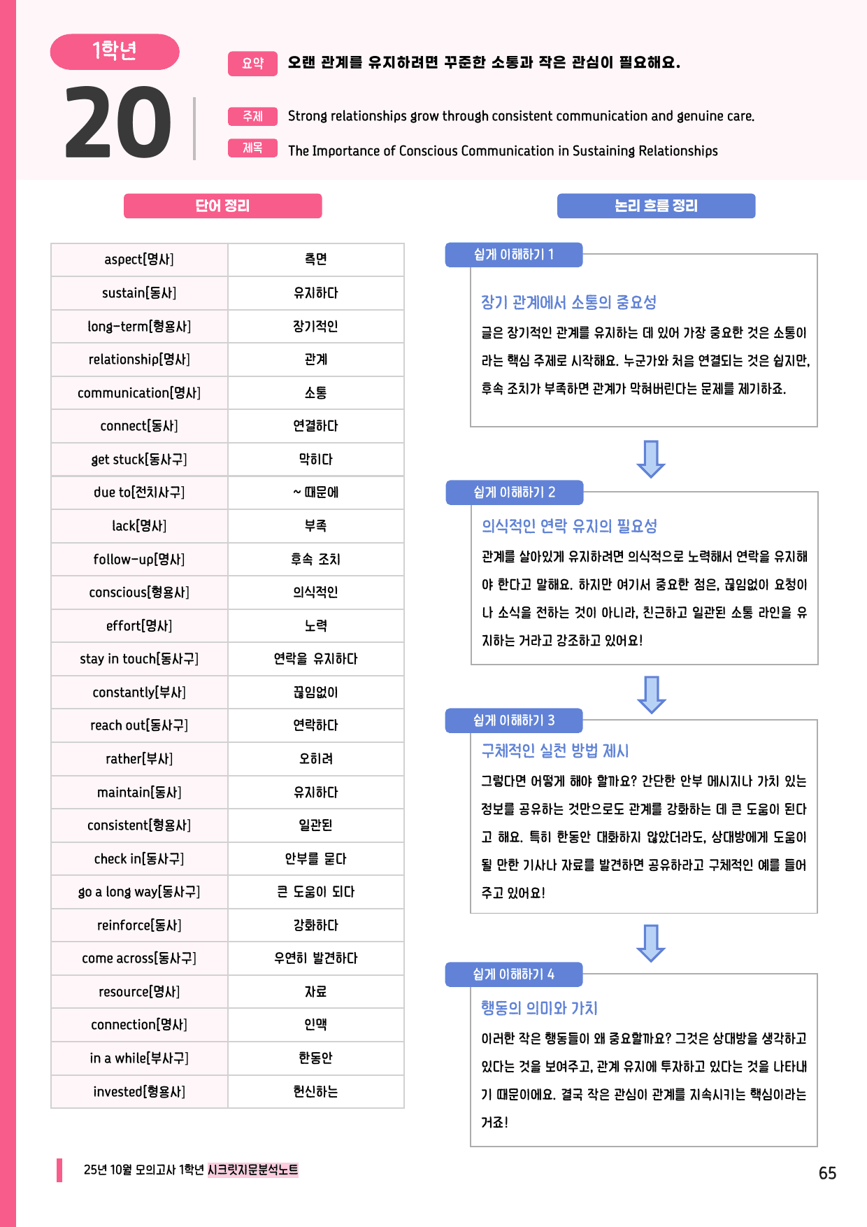 🩷25년 10월 모의고사 고1 시크릿지문분석노트+수업용자료와상세분석🩷_preview_undefined