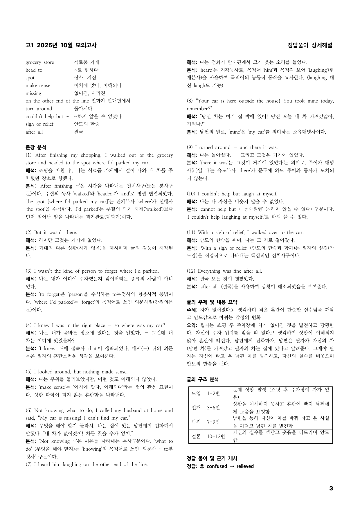 고1 2025년 10월 모의고사 상세풀이해설_preview_undefined