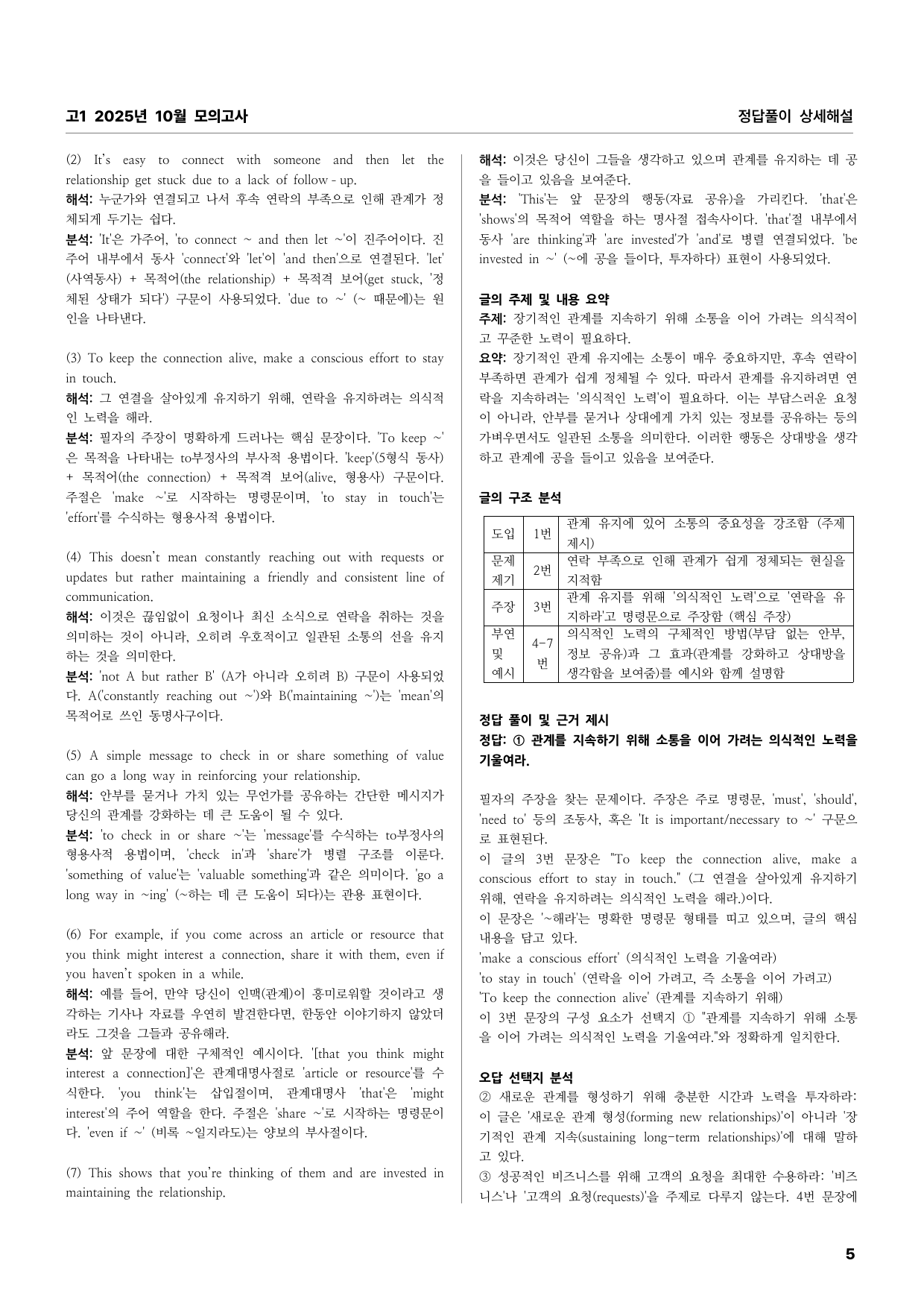 고1 2025년 10월 모의고사 상세풀이해설_preview_undefined