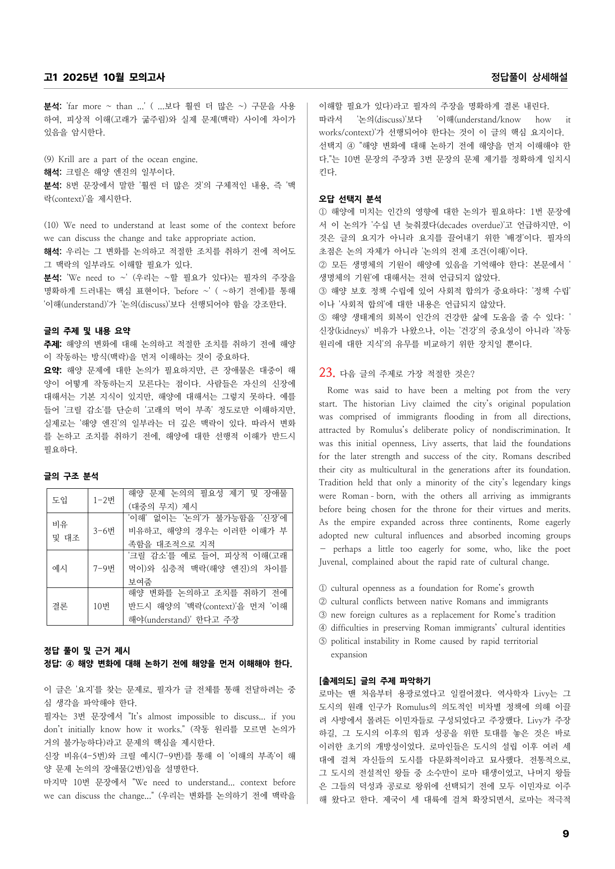 고1 2025년 10월 모의고사 상세풀이해설_preview_undefined