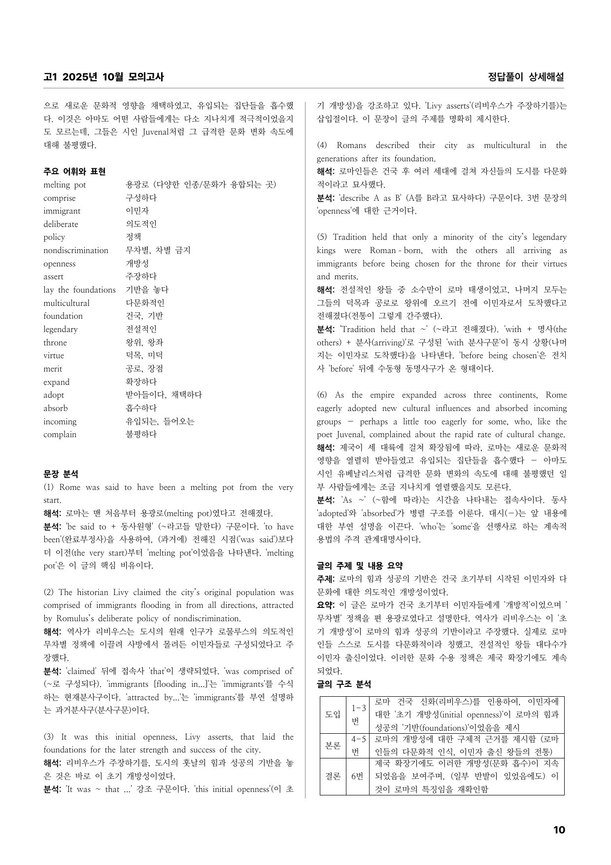 고1 2025년 10월 모의고사 상세풀이해설_preview_undefined