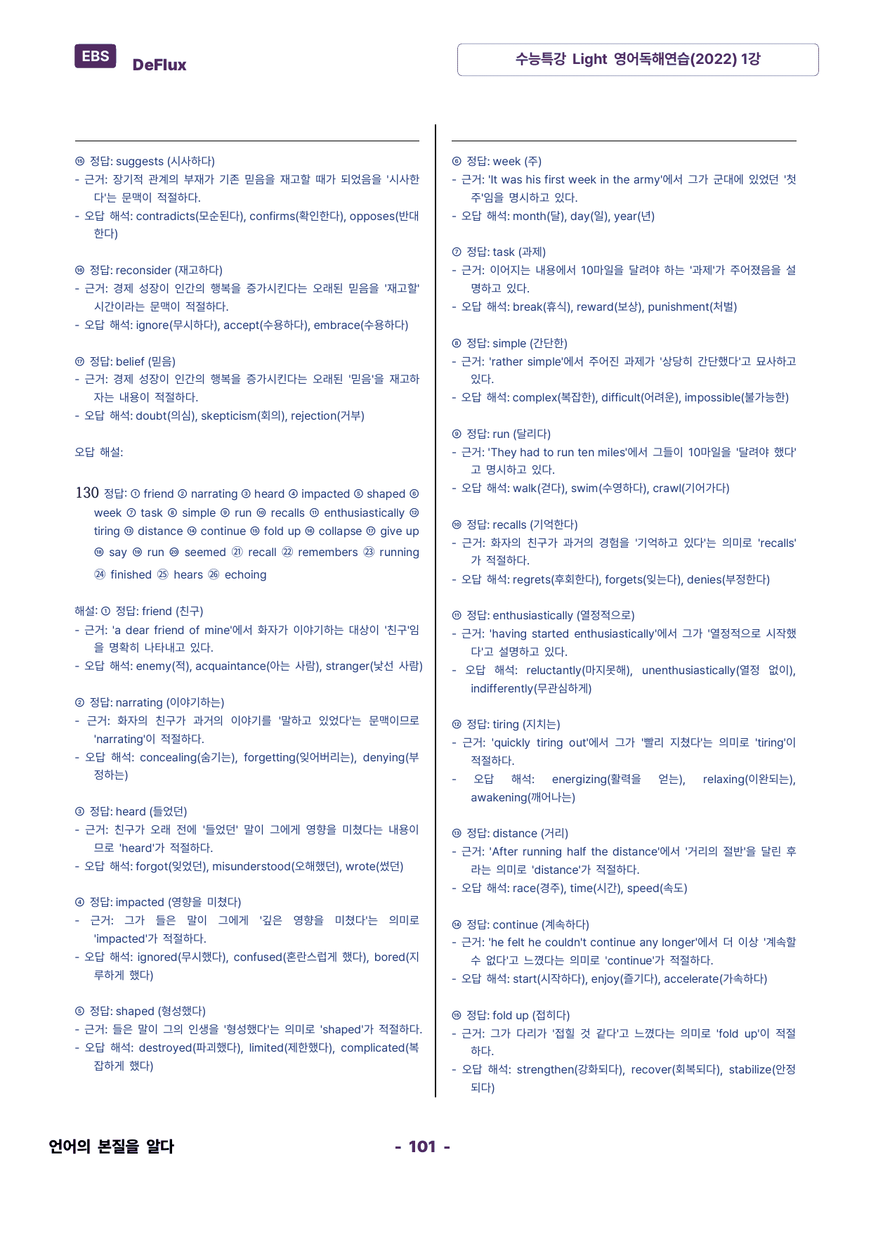 수능특강 Light 영어독해연습(2022) 1강_preview_undefined