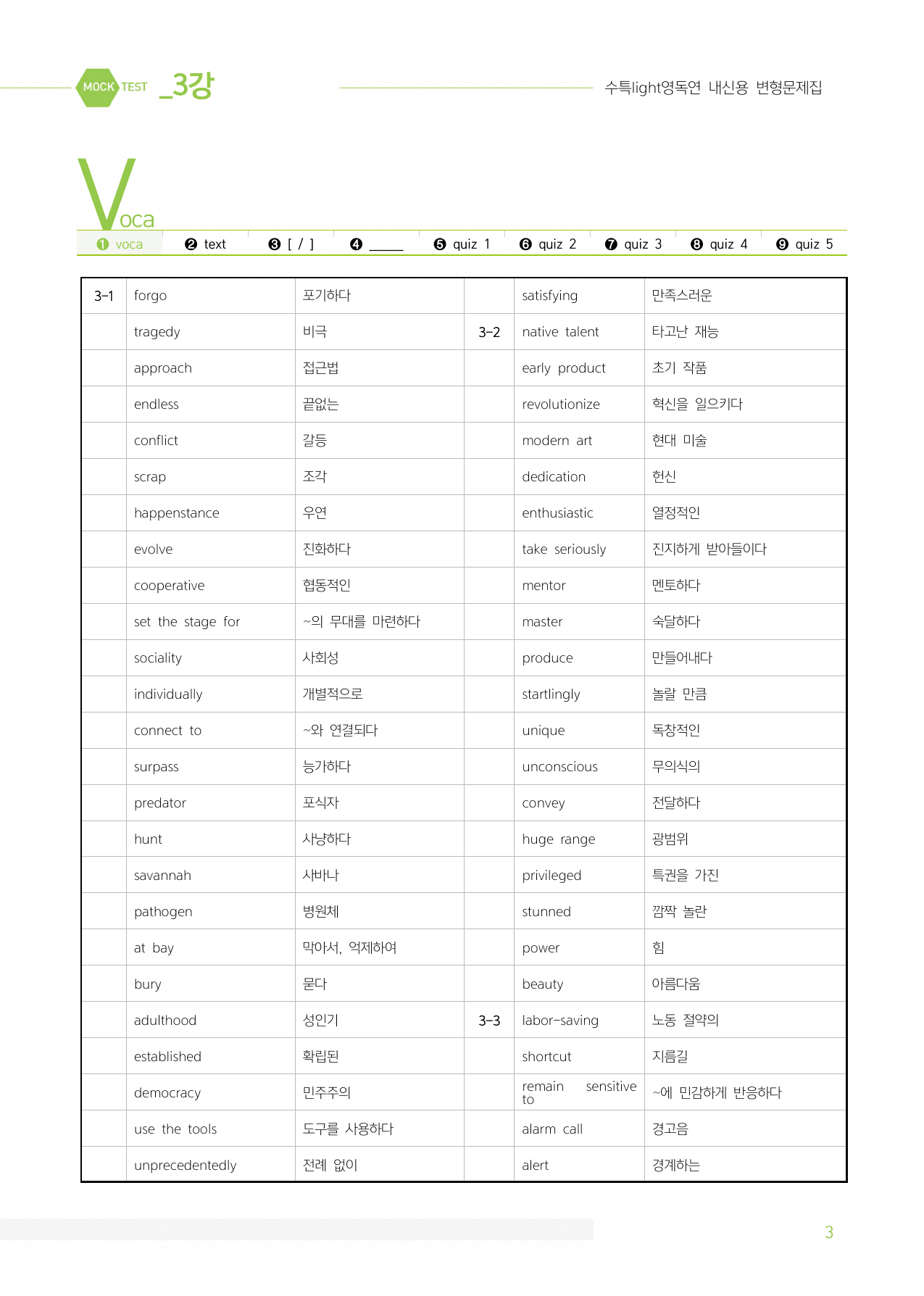 2025 수능특강라이트 영어독해연습 마이갓_3강_preview_undefined