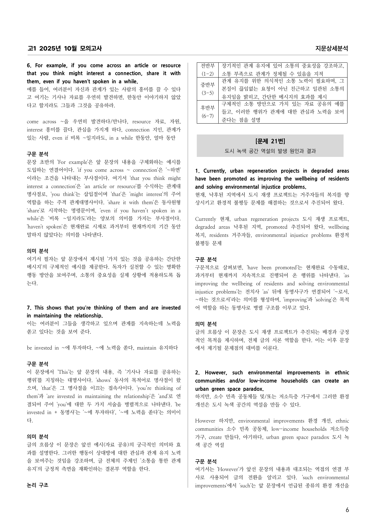 고1 2025년 10월 모의고사 지문상세분석 (어휘 문법 의미 주제)_preview_undefined