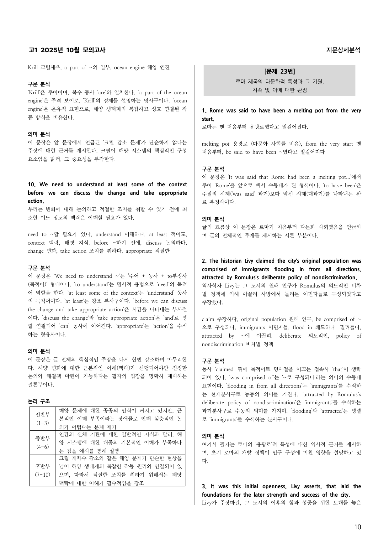 고1 2025년 10월 모의고사 지문상세분석 (어휘 문법 의미 주제)_preview_undefined