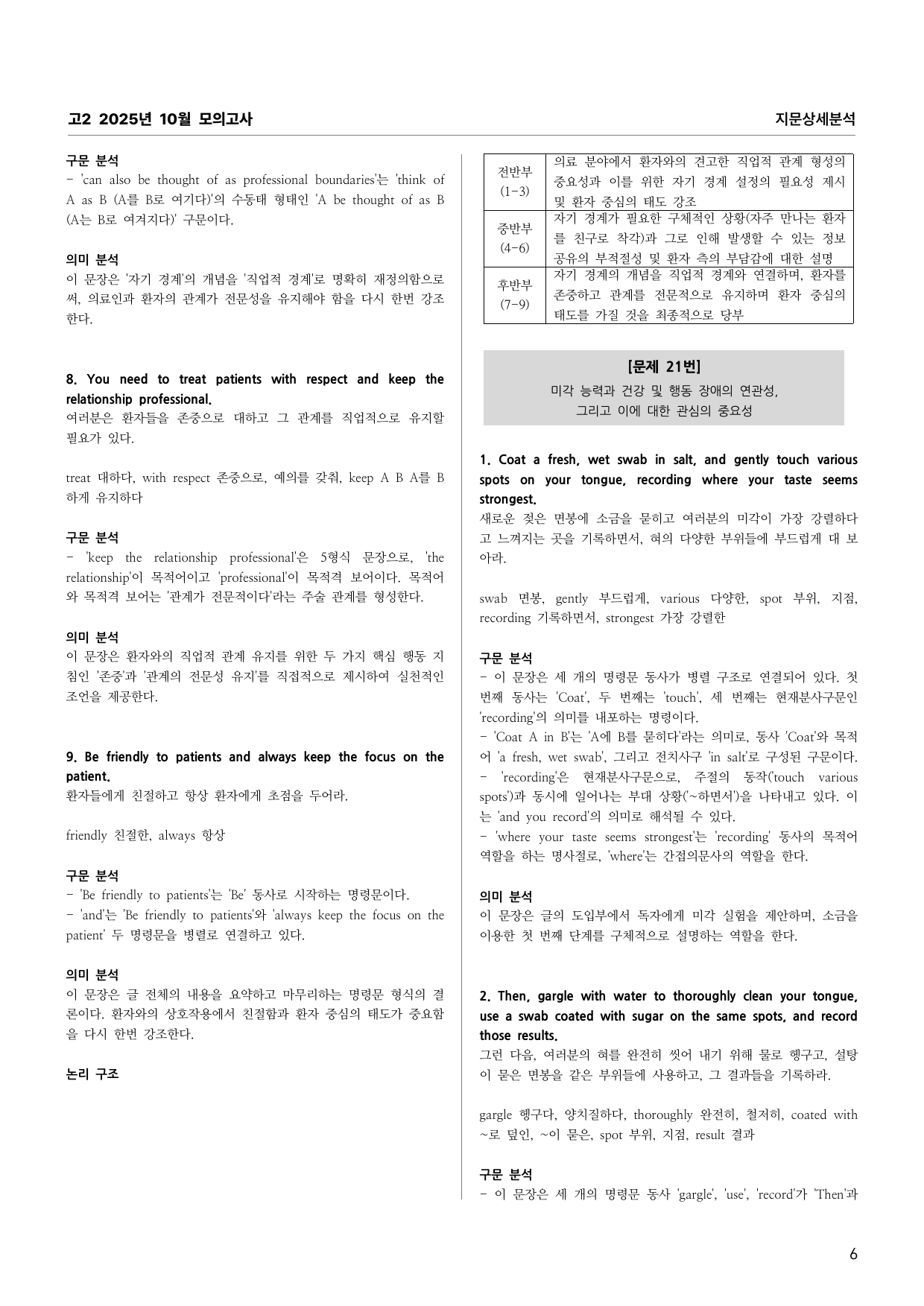 고2 2025년 10월 모의고사 지문분석 (단어 문법 의미 완전 분석)_preview_undefined