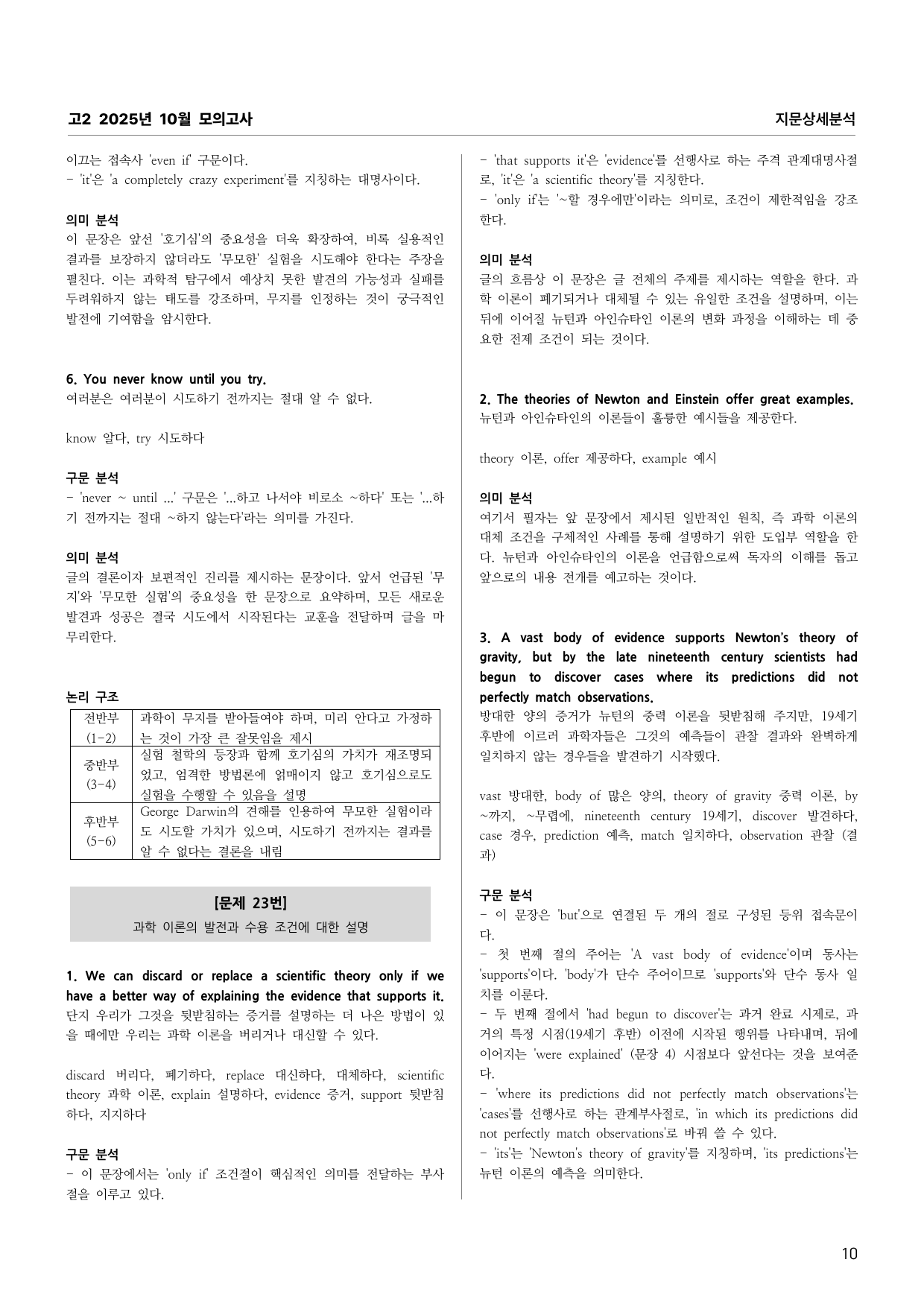 고2 2025년 10월 모의고사 지문분석 (단어 문법 의미 완전 분석)_preview_undefined