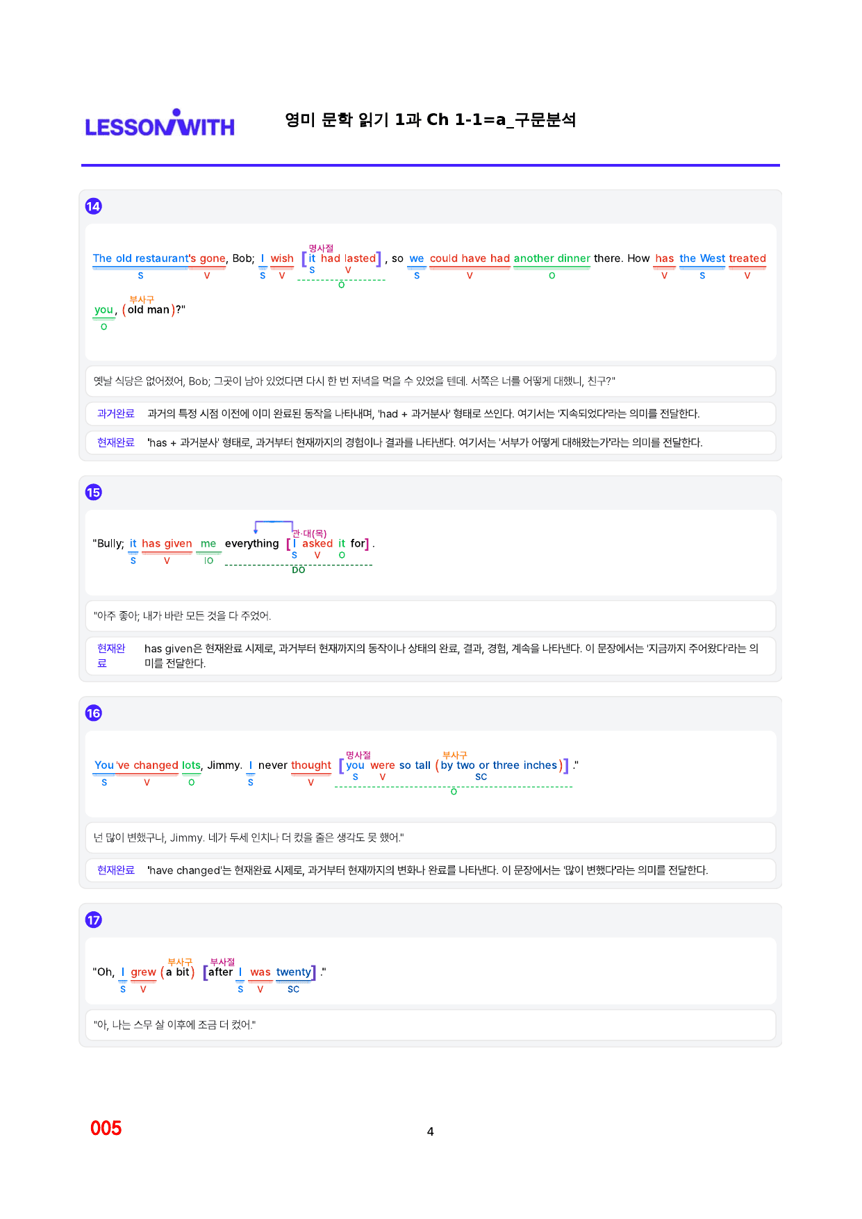 01번 자료=빠른 구문분석=고급영독, 영미 문학 책 전체(할인가격)_preview_undefined