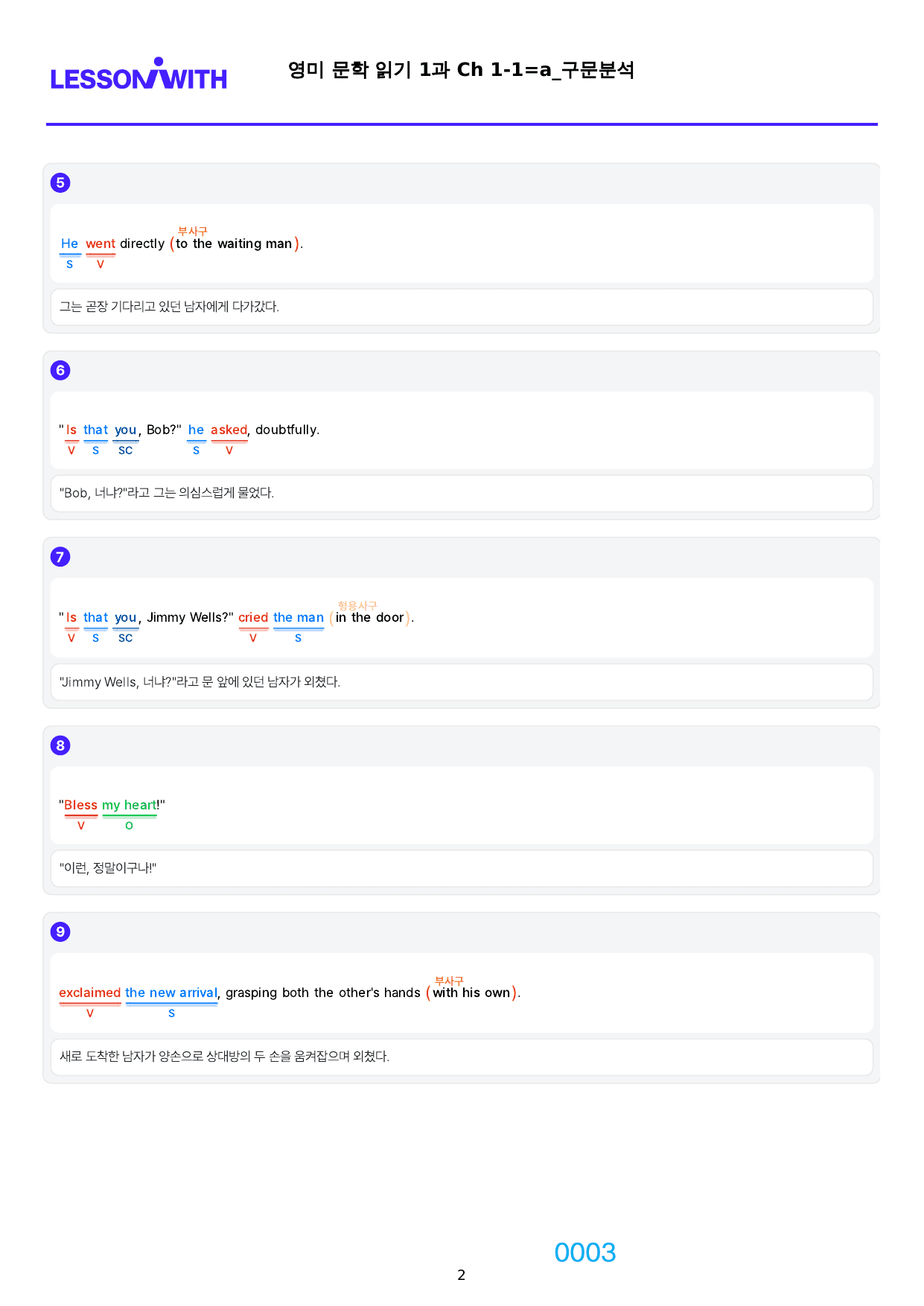 1번 자료=빠른 구문분석=고급영독, 영미 문학 1과_preview_undefined