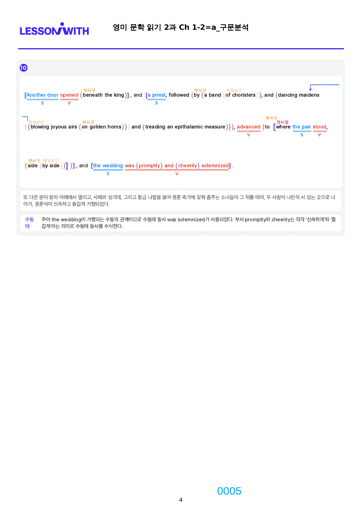 1번 자료=빠른 구문분석=고급영독, 영미 문학 2과_preview_undefined
