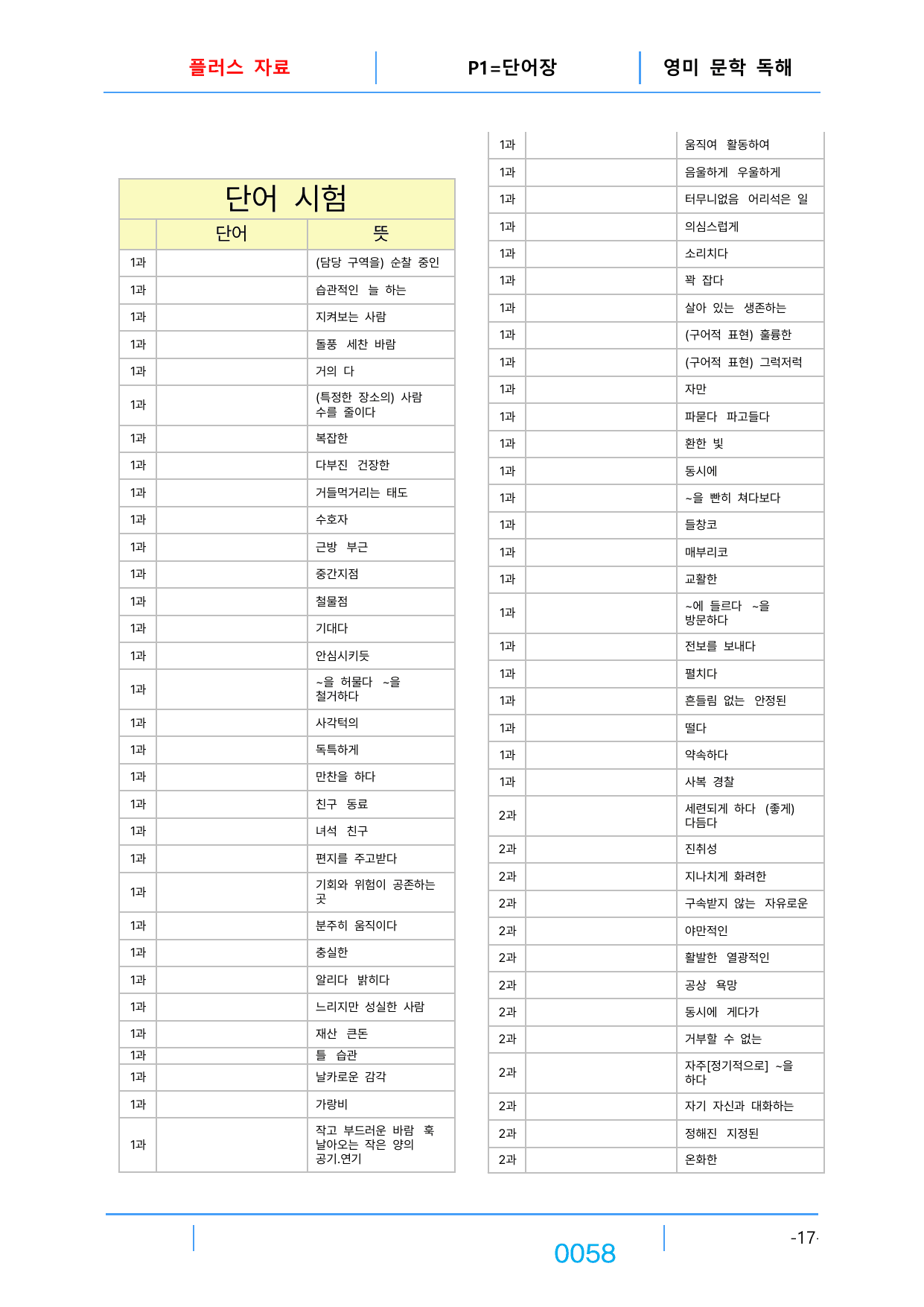1번 자료=빠른 구문분석=고급영독, 영미 문학 2과_preview_undefined