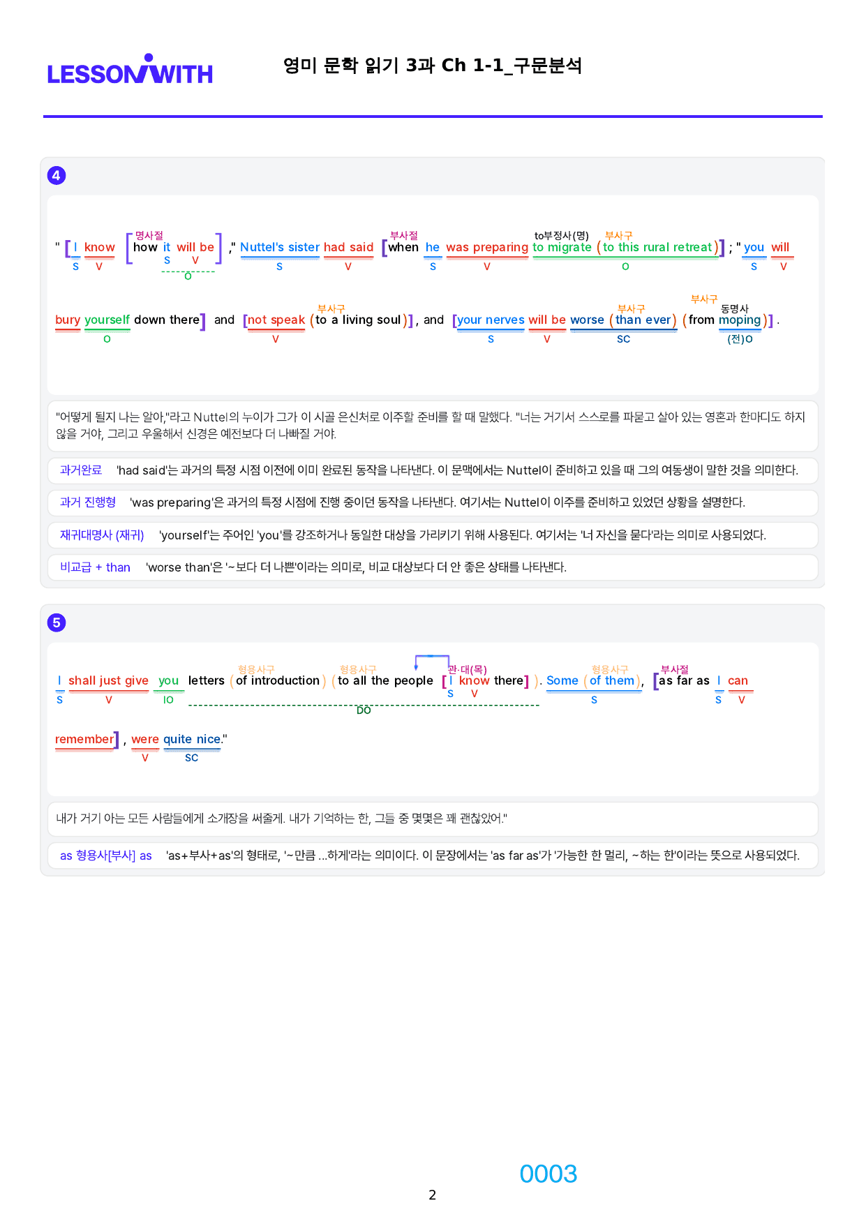 1번 자료=빠른 구문분석=고급영독, 영미 문학 3과_preview_undefined