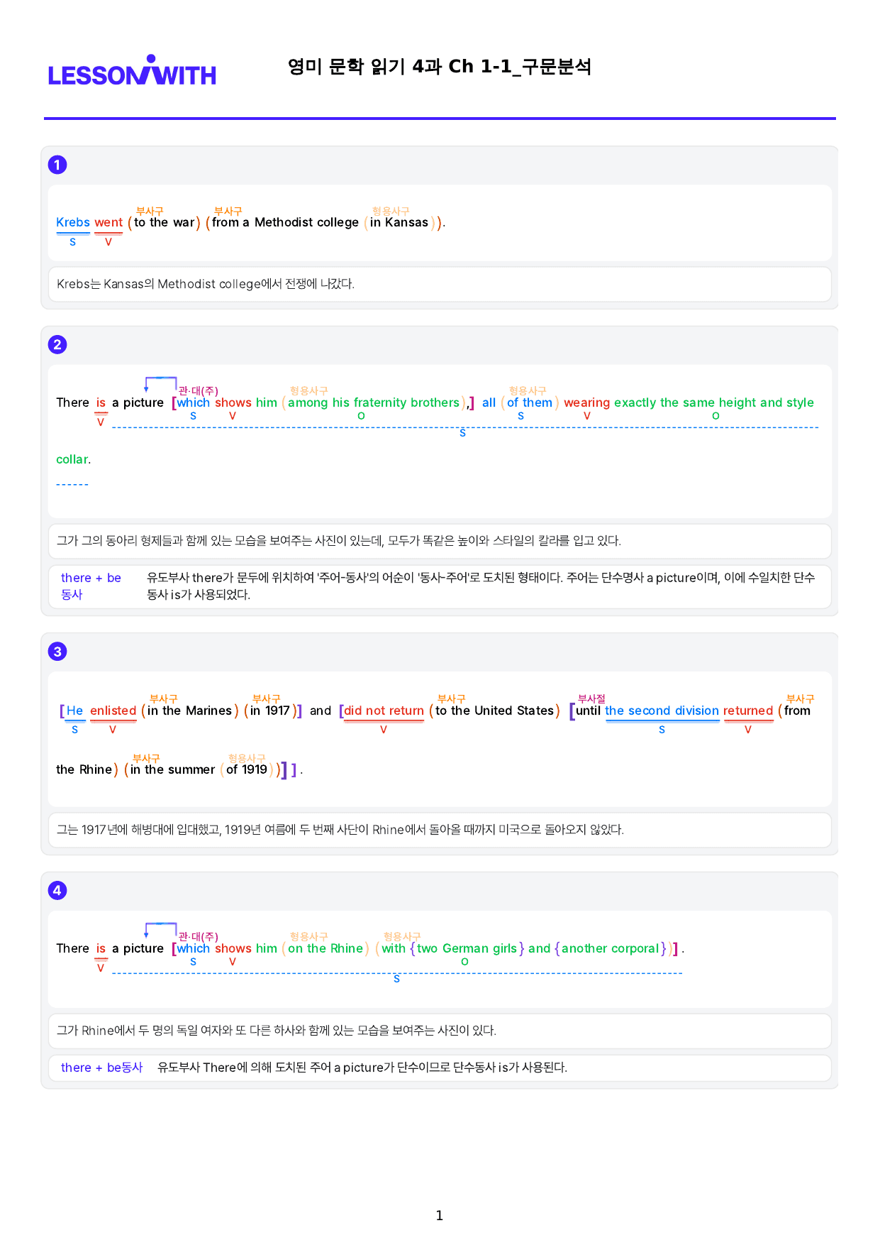 1번 자료=빠른 구문분석=고급영독, 영미 문학 4과_preview_undefined