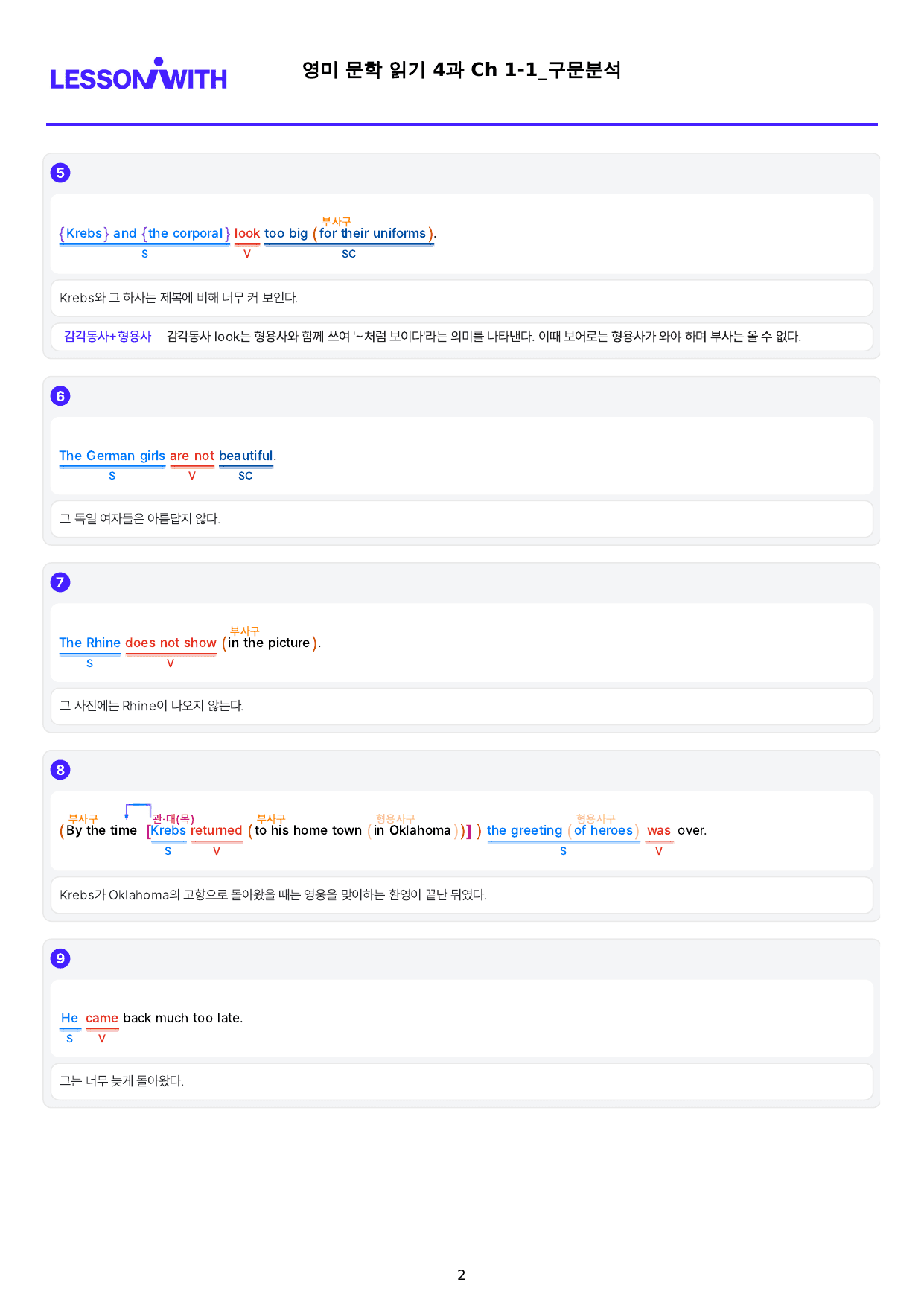 1번 자료=빠른 구문분석=고급영독, 영미 문학 4과_preview_undefined