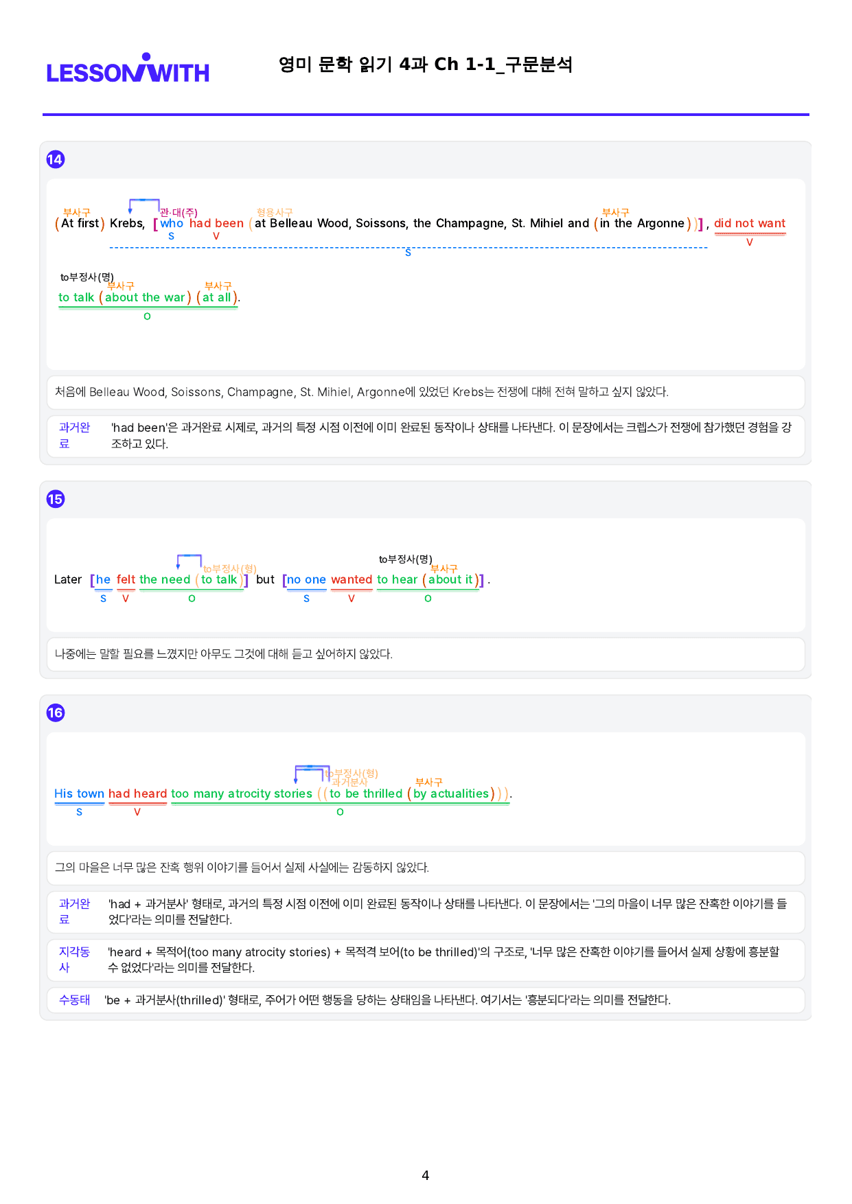 1번 자료=빠른 구문분석=고급영독, 영미 문학 4과_preview_undefined