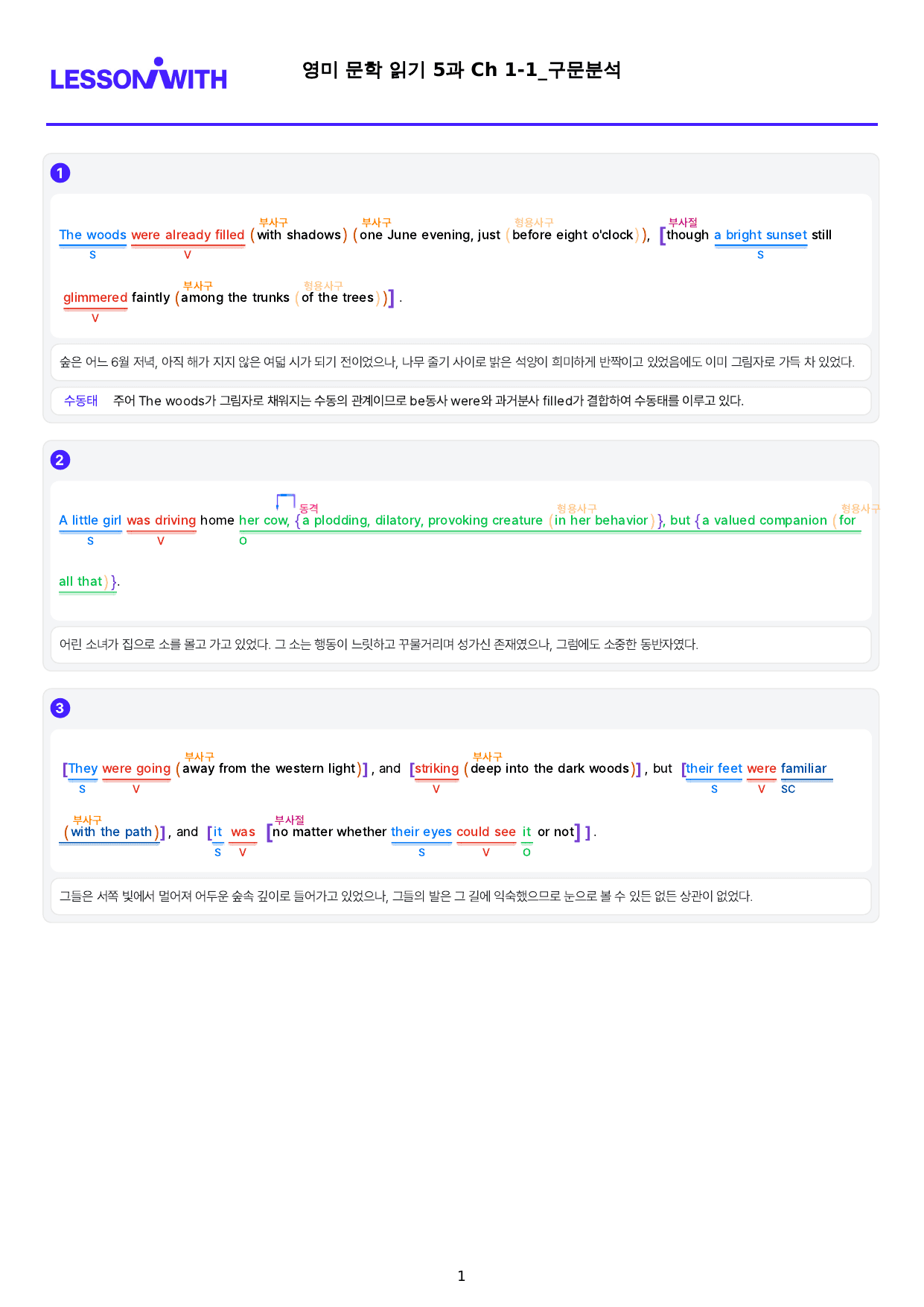 1번 자료=빠른 구문분석=고급영독, 영미 문학 5과_preview_undefined