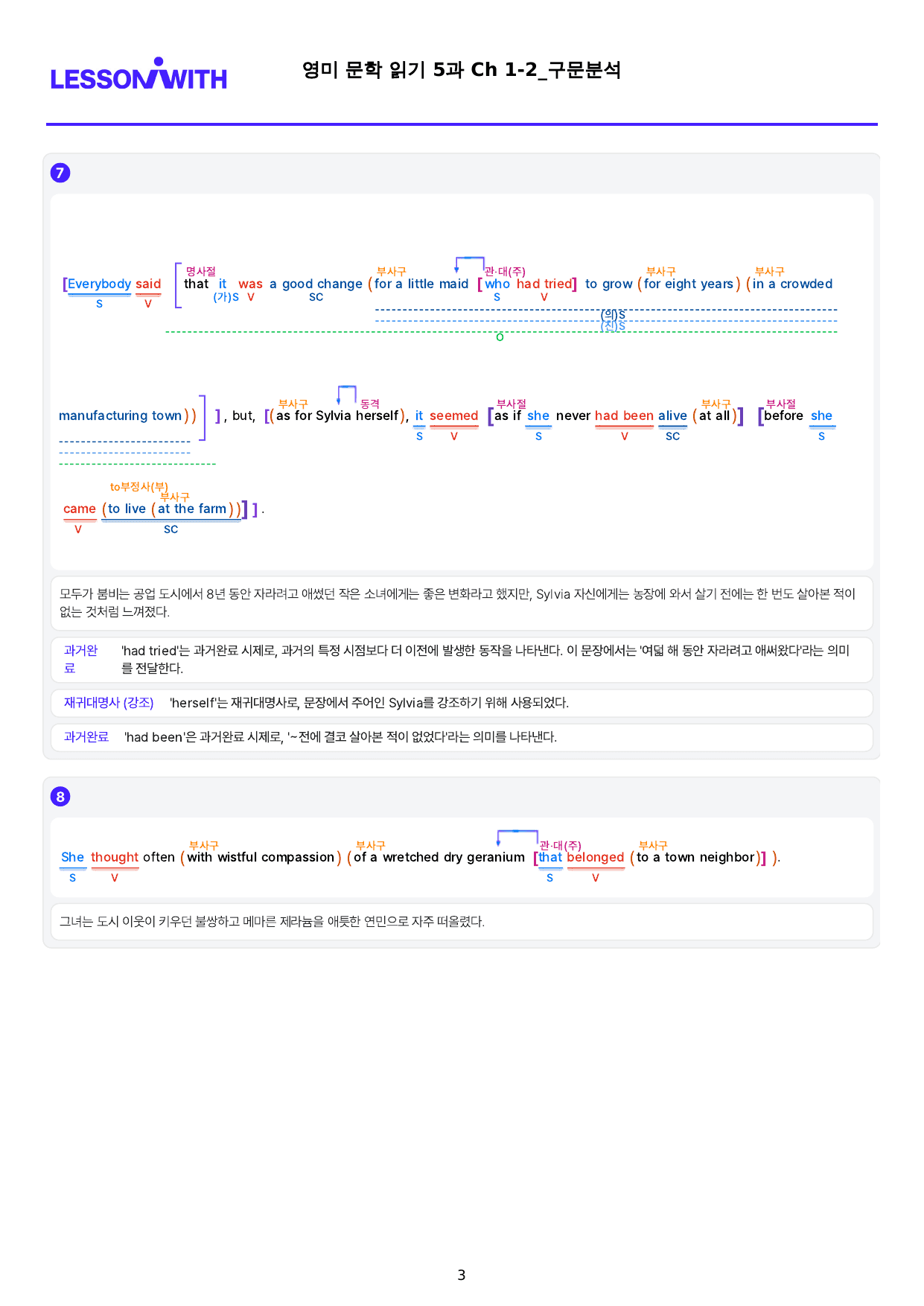 1번 자료=빠른 구문분석=고급영독, 영미 문학 5과_preview_undefined