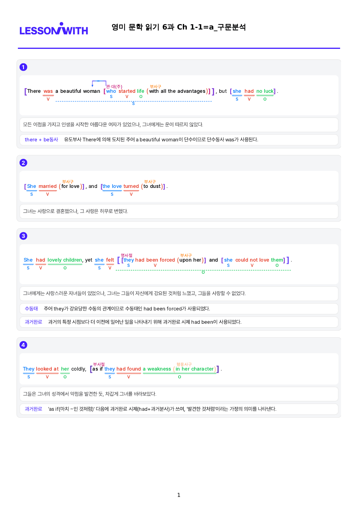 1번 자료=빠른 구문분석=고급영독, 영미 문학 6과_preview_undefined
