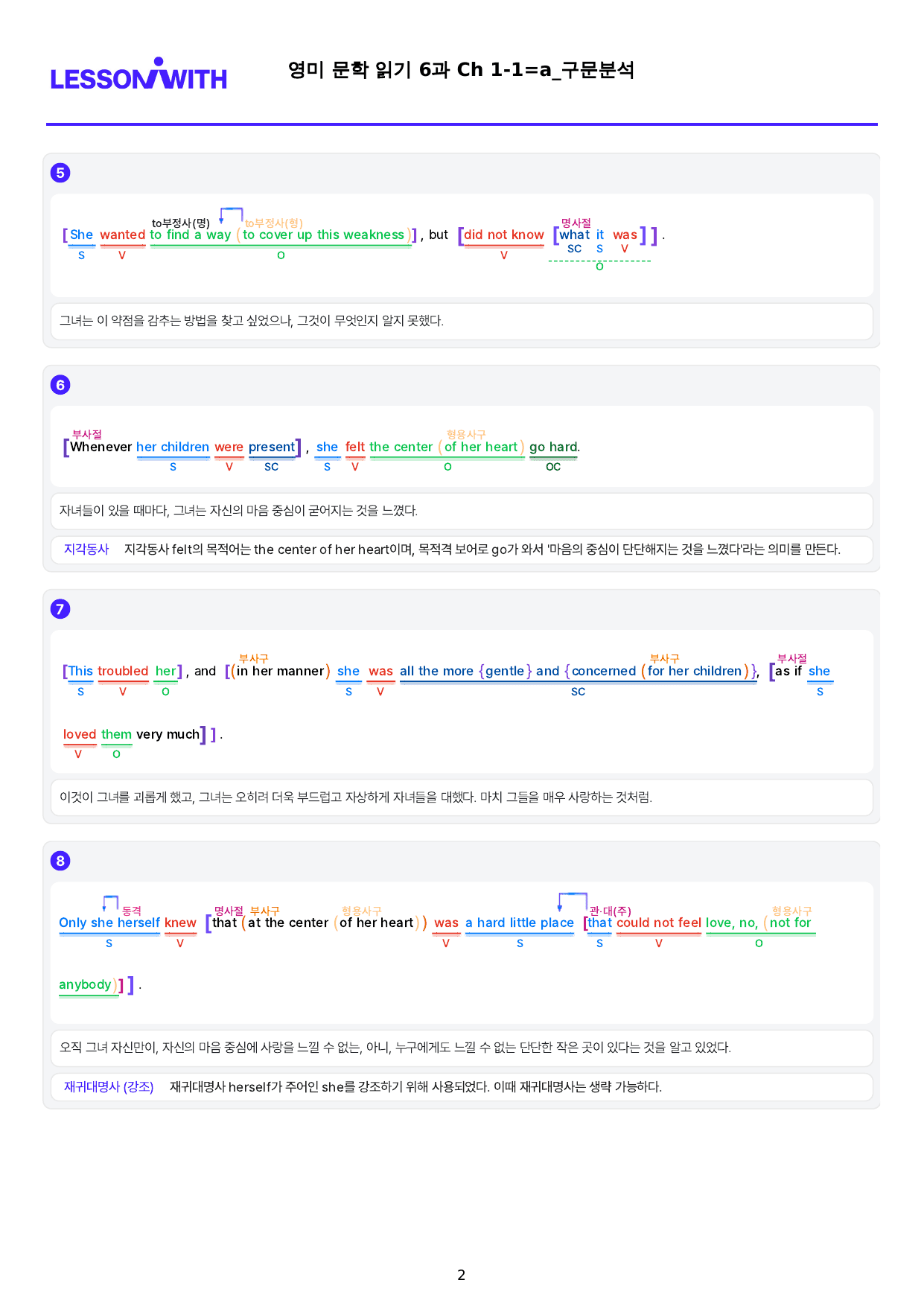 1번 자료=빠른 구문분석=고급영독, 영미 문학 6과_preview_undefined
