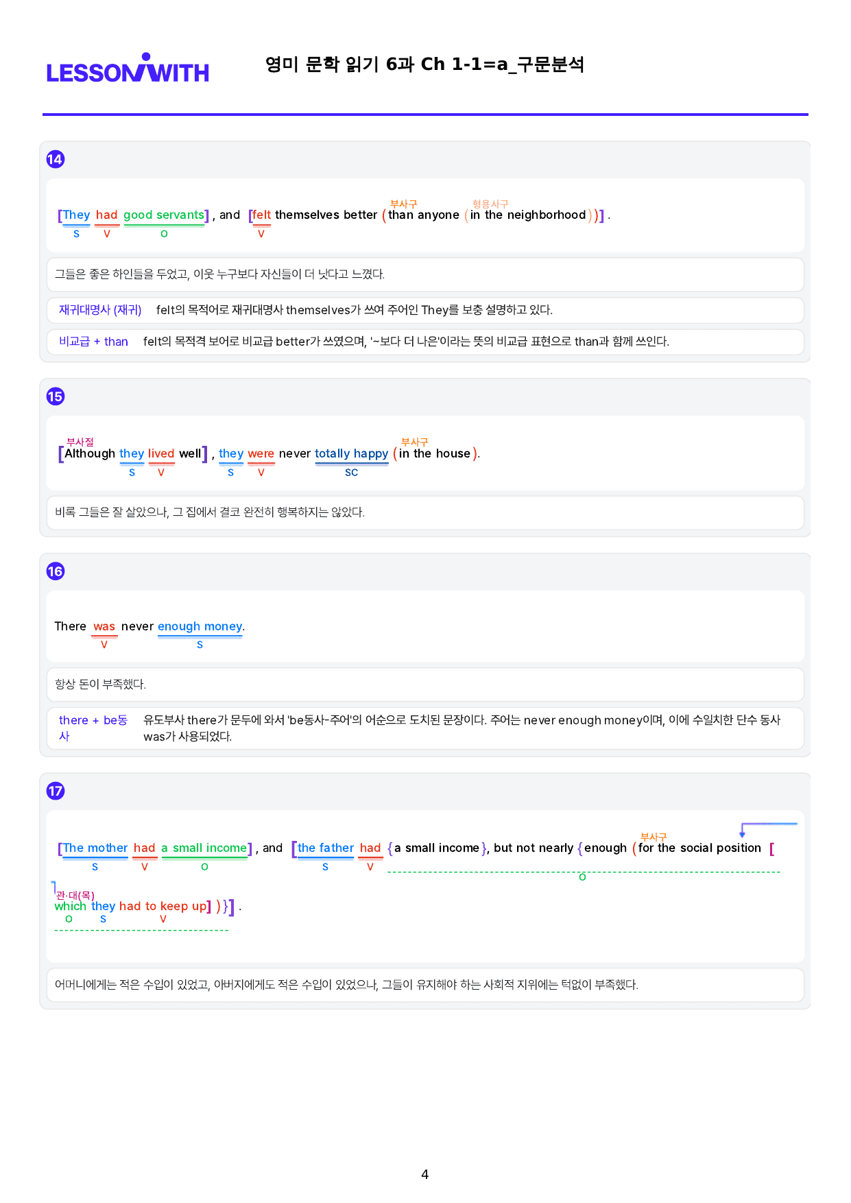 1번 자료=빠른 구문분석=고급영독, 영미 문학 6과_preview_undefined