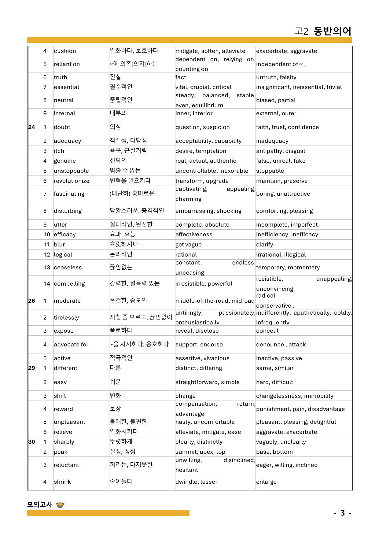 2024년 10월 고2 동반의어 지문형_preview_undefined