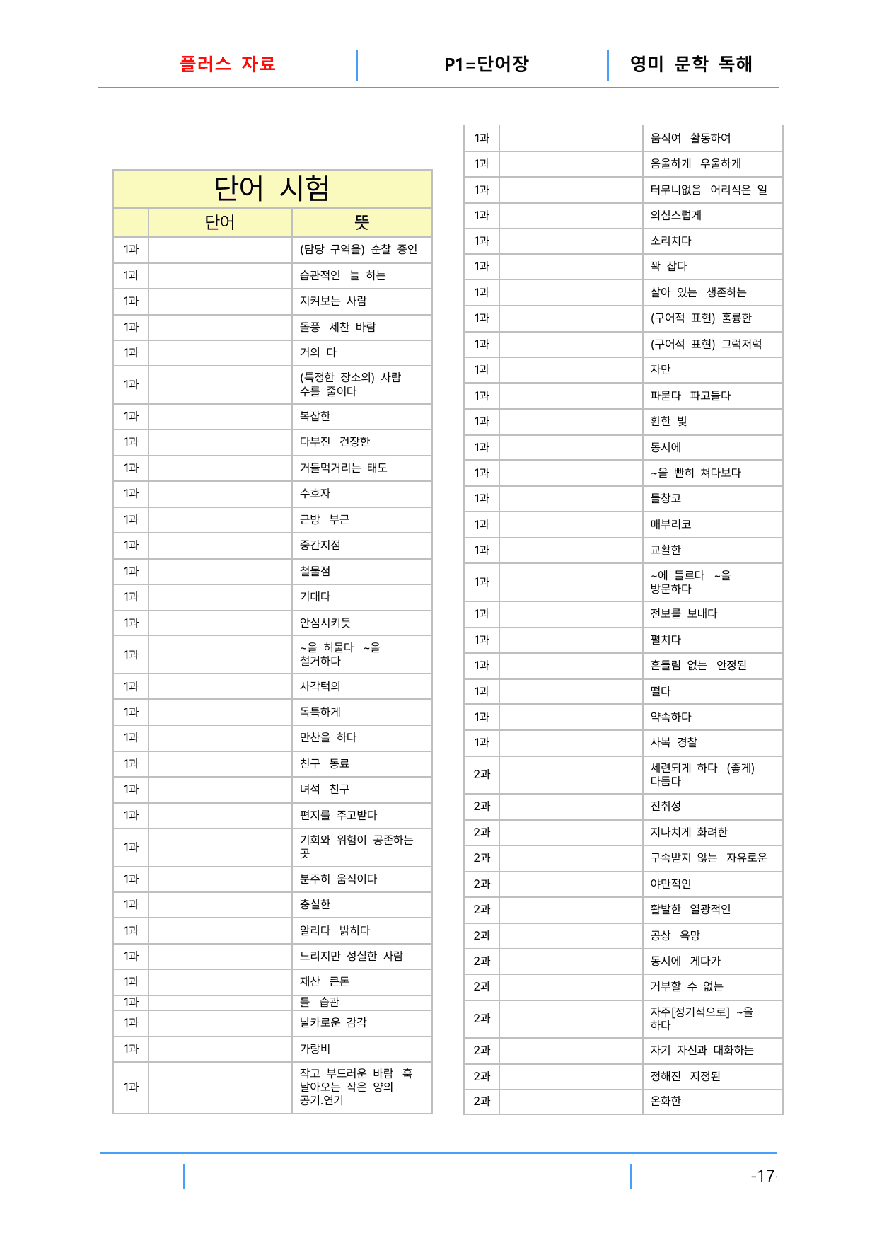 02번 자료=빠른 본문숙달 끝=영미 문학독해 책전체(할인가격)_preview_undefined
