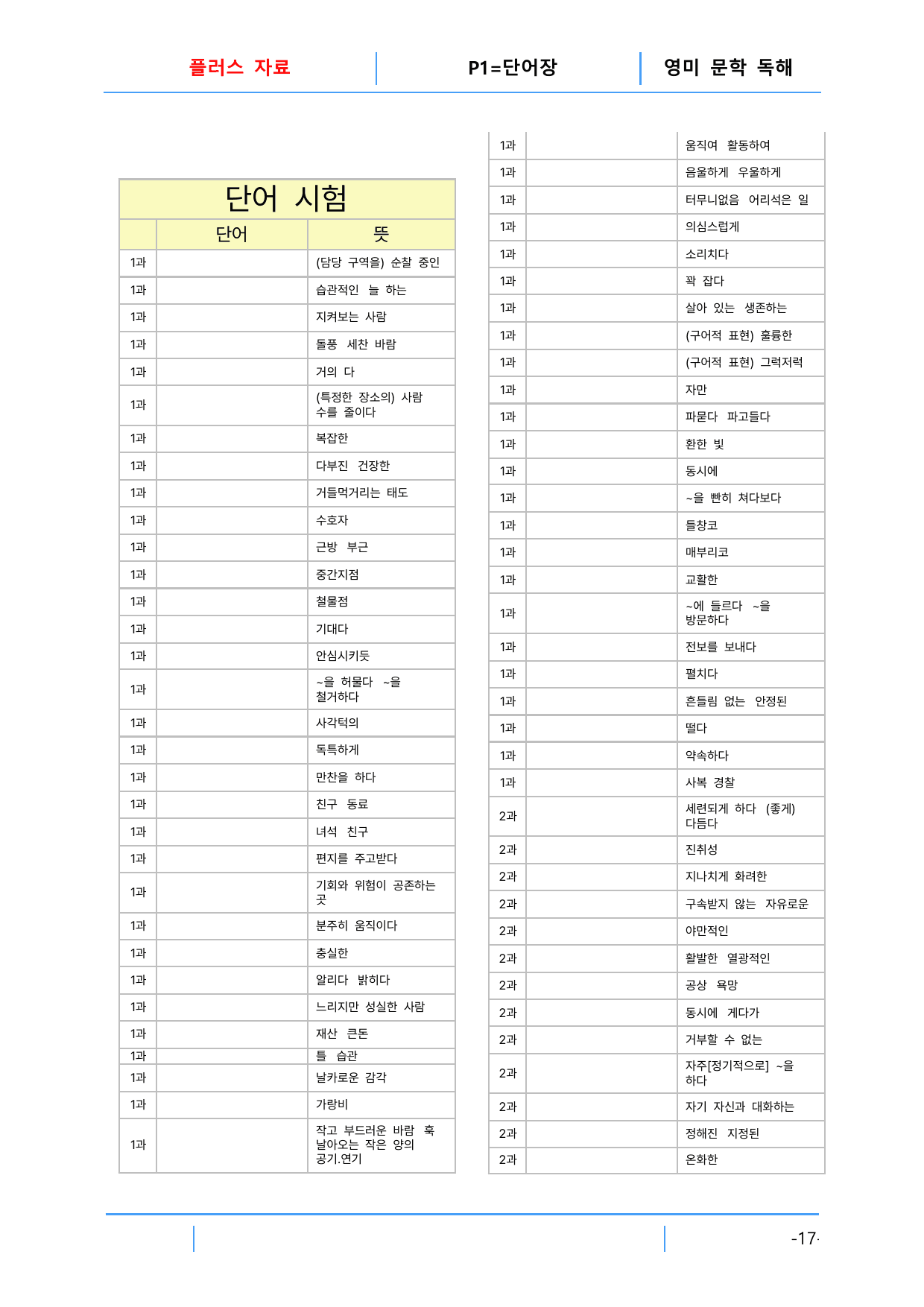 2번 자료=빠른 본문숙달 끝=영미 문학독해 1과_preview_undefined