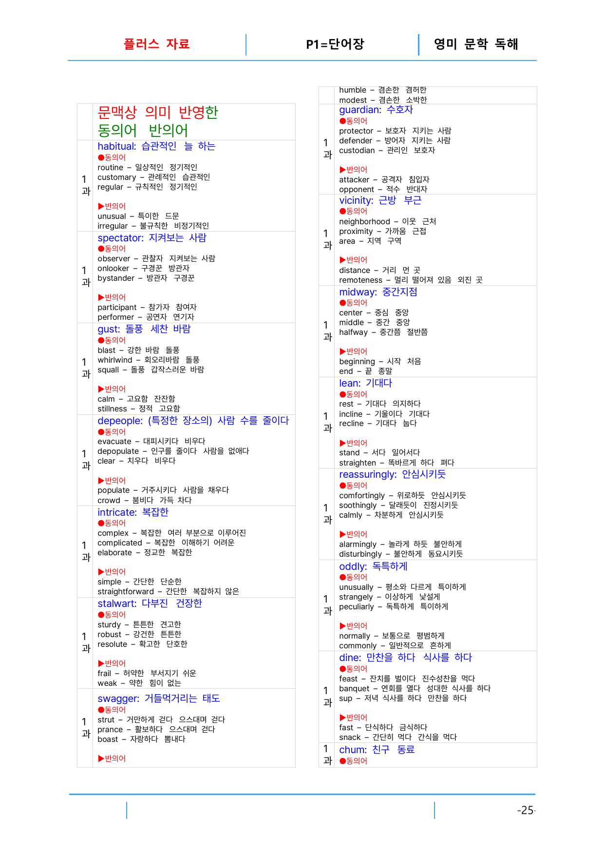 2번 자료=빠른 본문숙달 끝=영미 문학독해 2과_preview_undefined