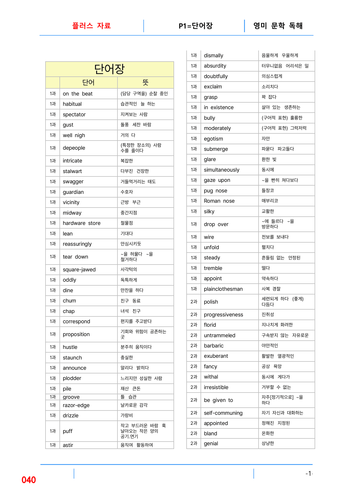 3번 자료=빠른 워크북=영미 문학 4과_preview_undefined
