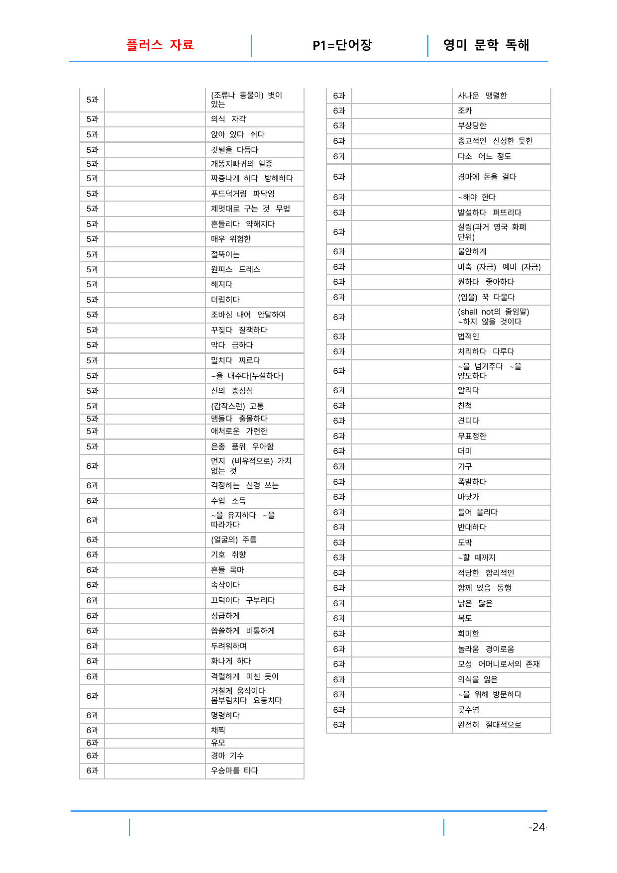 05번 자료=빠른 변형 832제=영미 문학독해 책 전체(할인가격)_preview_undefined