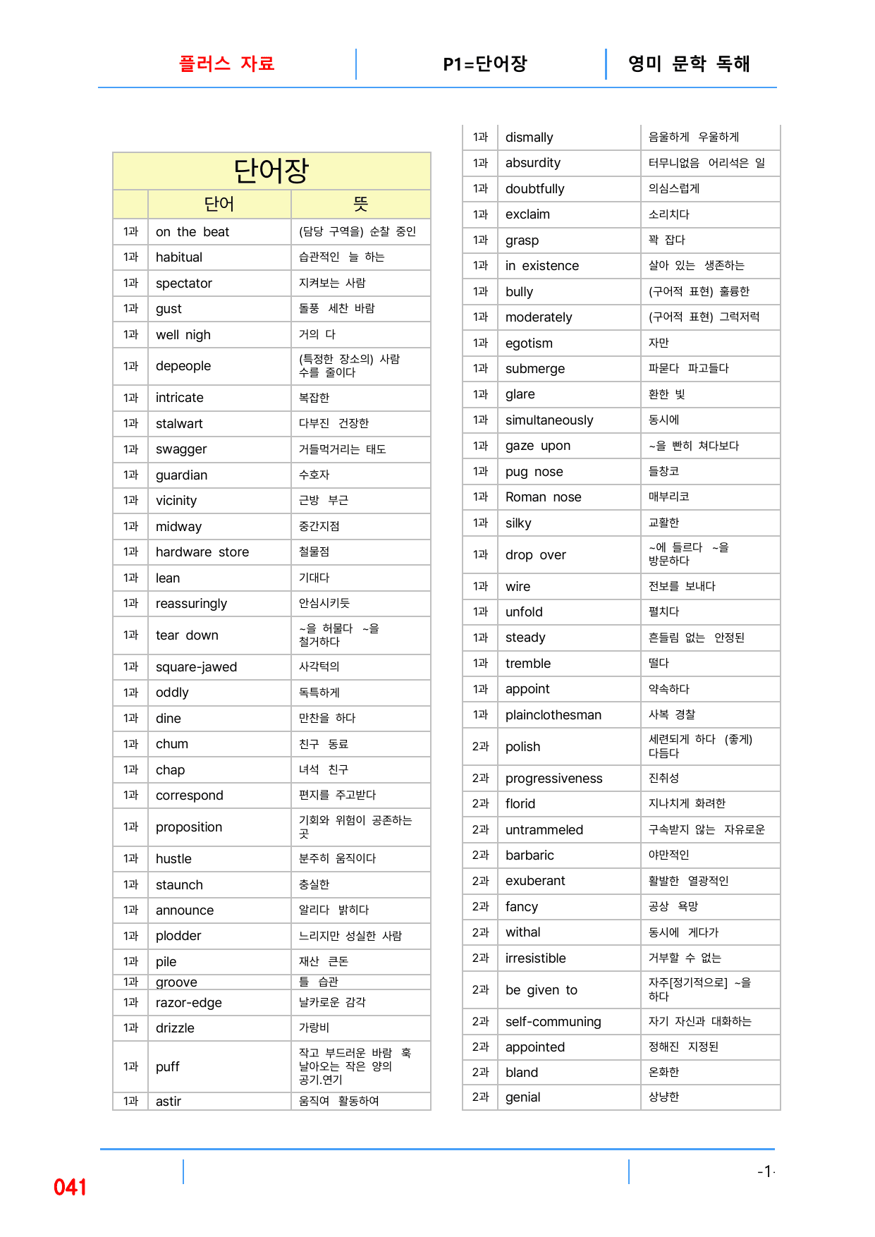 5번 자료=빠른 변형 112제=영미 문학독해 3과_preview_undefined