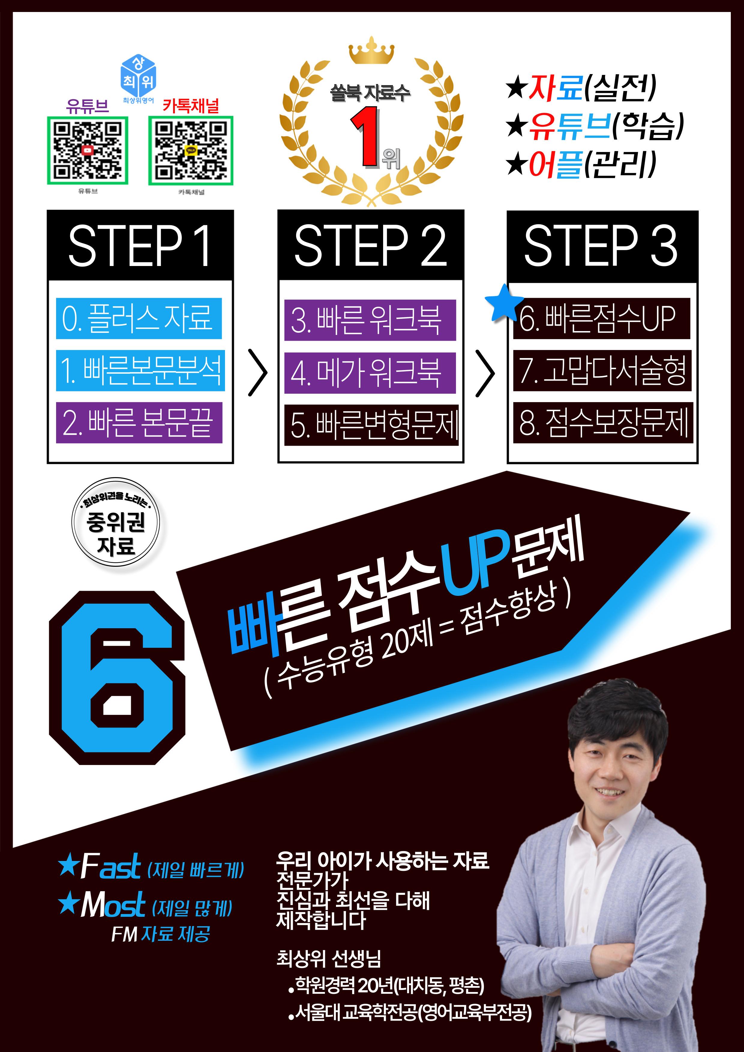 6번 자료=빠른 점수UP=280제=영미 문학 읽기 3과_promotion