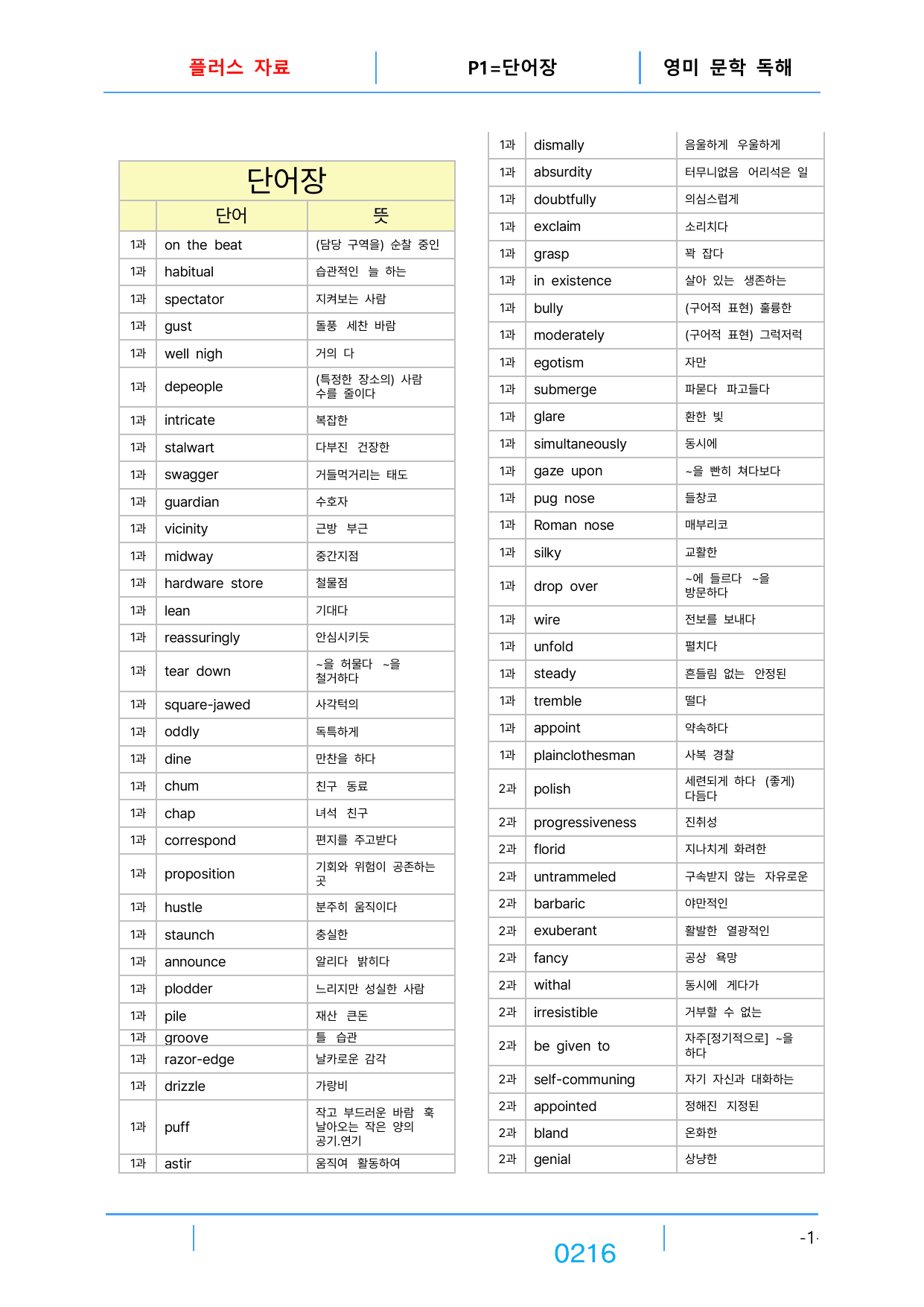 6번 자료=빠른 점수UP=280제=영미 문학 읽기 3과_preview_undefined