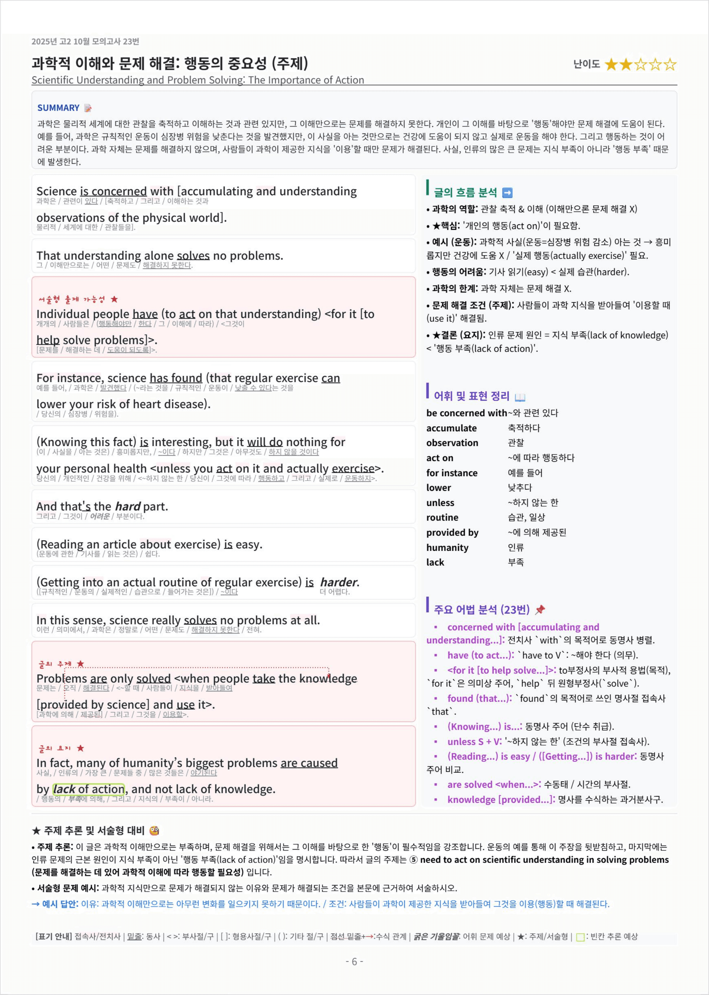 2025년 고2 10월 모의고사 킹스분석(도표, 실용, 43-45제외)_preview_undefined