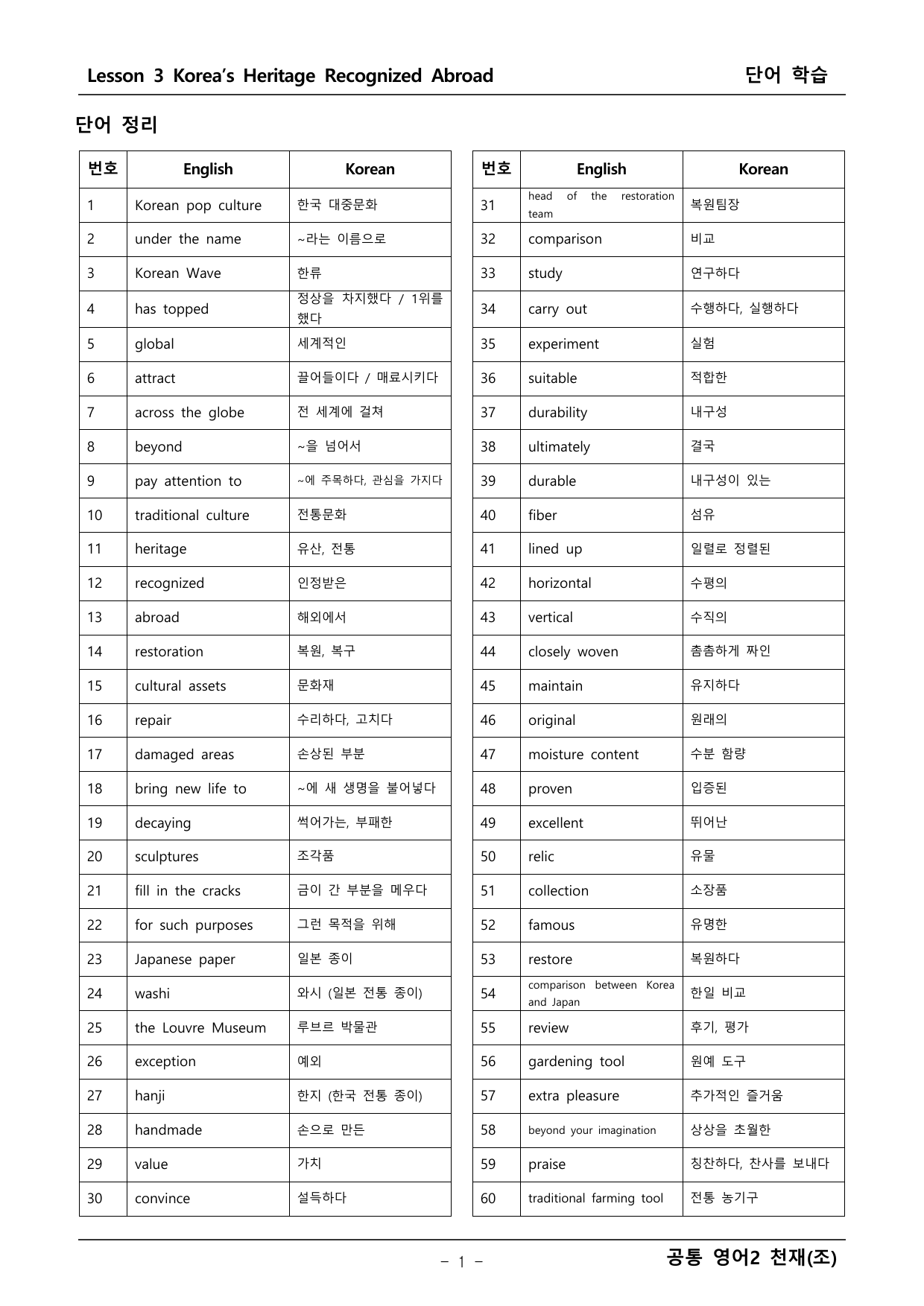 공통영어2 천재(조) 3단원 본문 분석+워크북 by 탑앤탑 Gram맘_preview_undefined