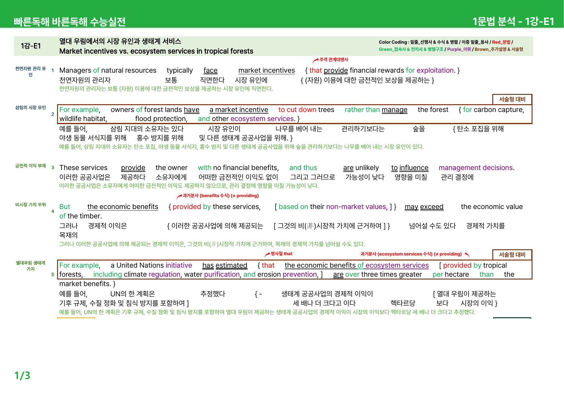 빠바 수능실전 (2024) 본문분석 - 1-4강_preview_undefined