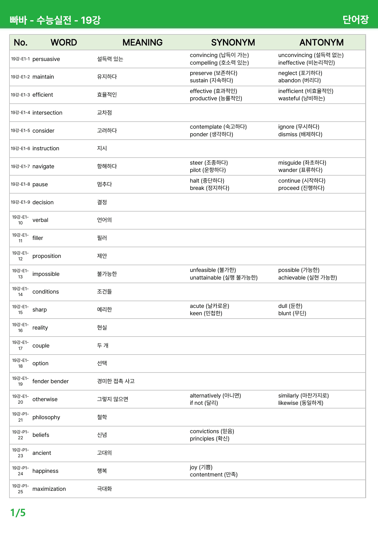 빠바 수능실전 (2024) 본문분석 - 19-23강_preview_undefined