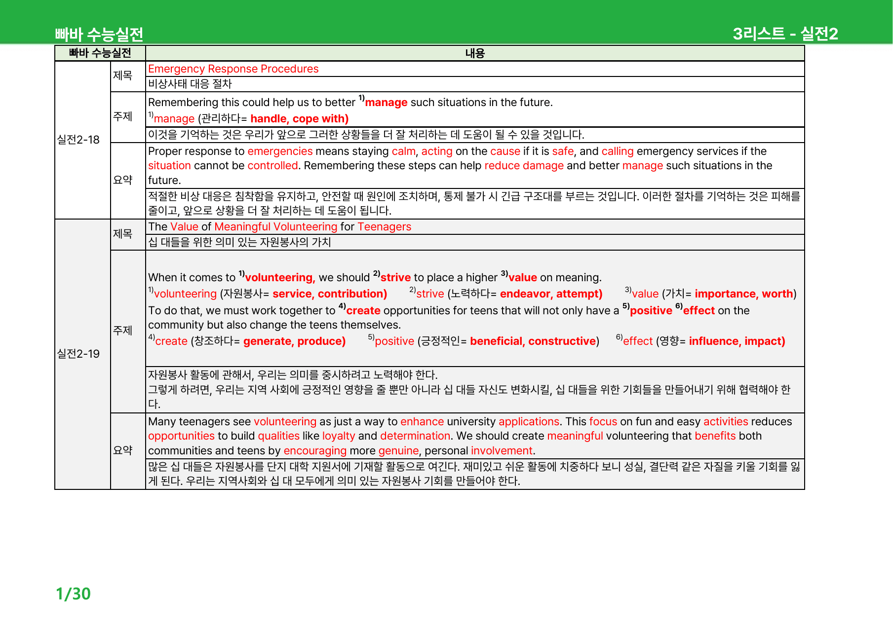 빠바 수능실전 (2024) 본문분석 - 실전2_preview_undefined