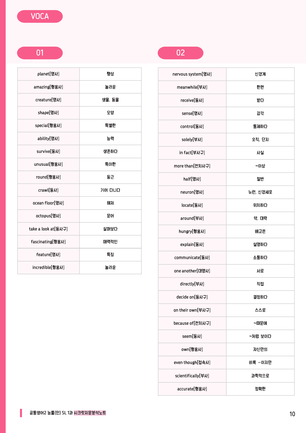 🩷공통2 능률(민) SL 1과 시크릿지문분석노트+깔끔직전보강자료🩷_preview_undefined