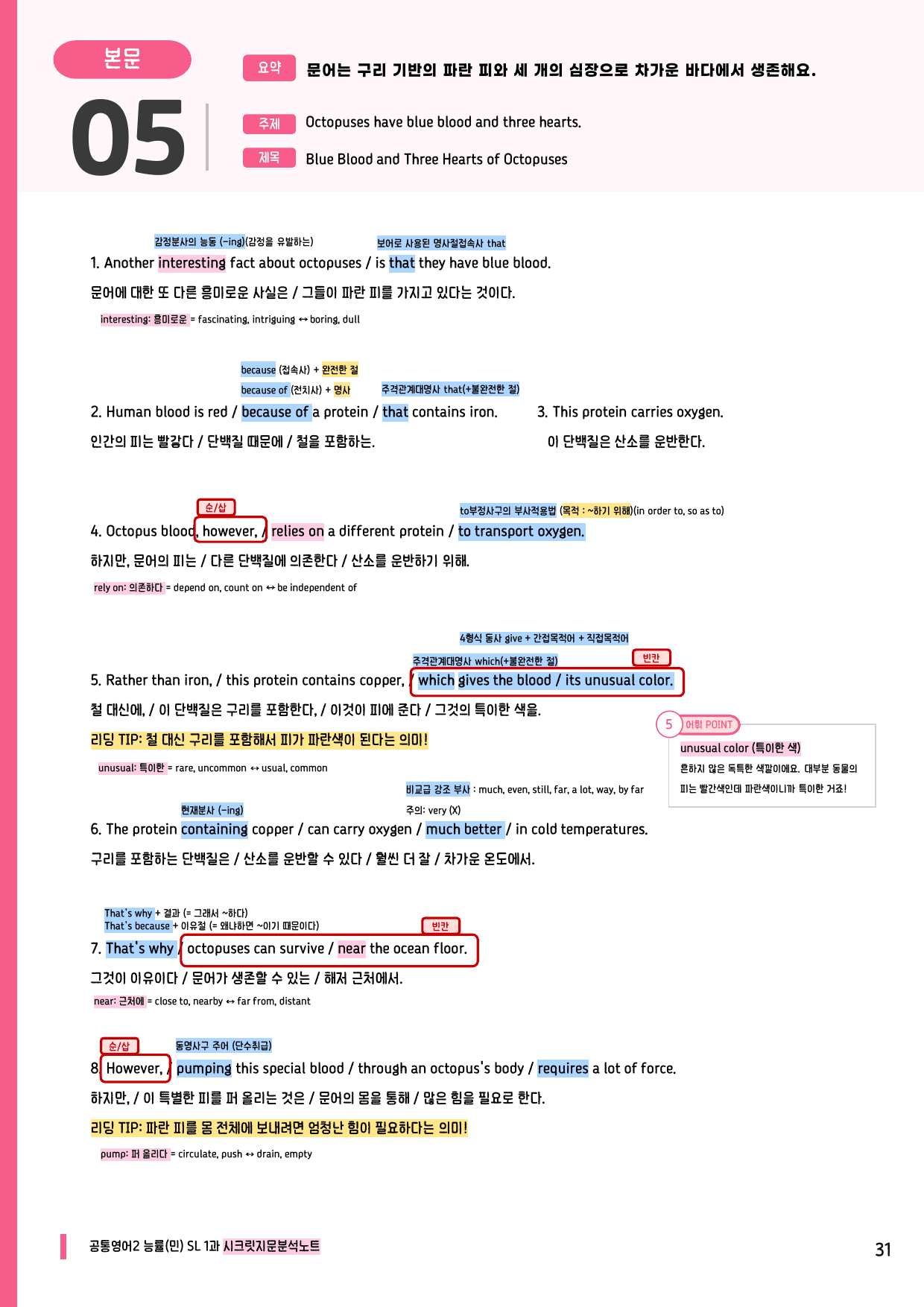 🩷공통2 능률(민) SL 1과 시크릿지문분석노트+깔끔직전보강자료🩷_preview_undefined