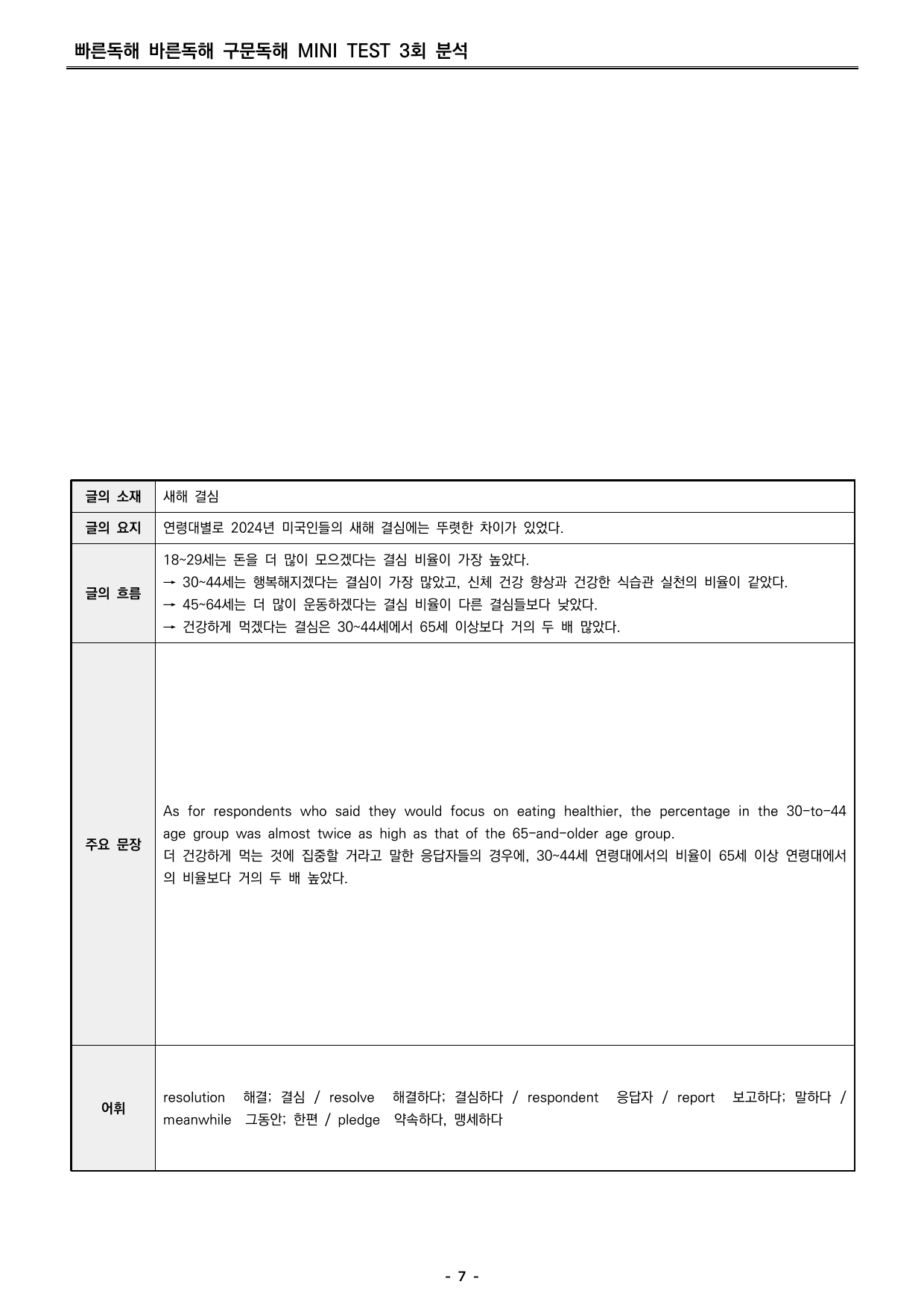 빠른독해바른독해 구문독해 - Mini Test 3회 핵심 분석지 _preview_undefined