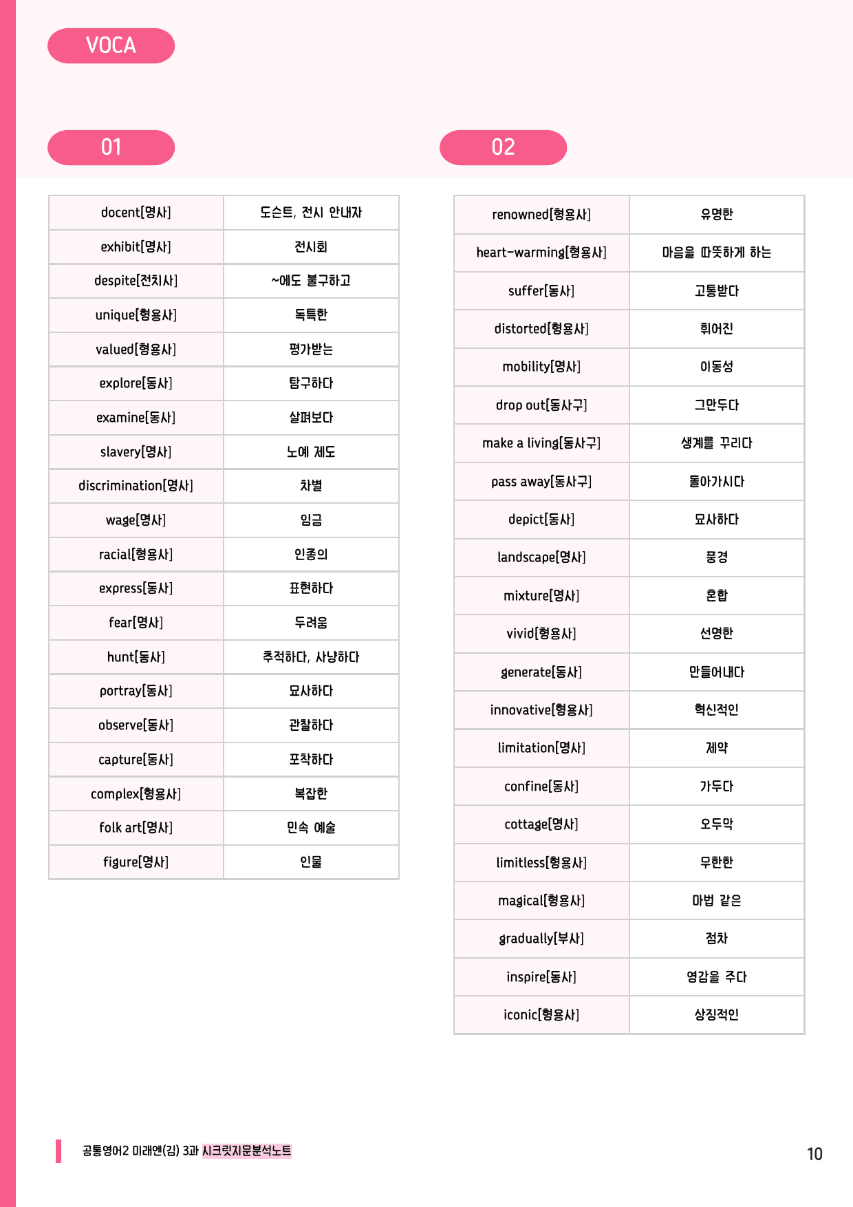 🩷공통2 미래엔 3과 시크릿지문분석노트+깔끔직전보강자료🩷_preview_undefined