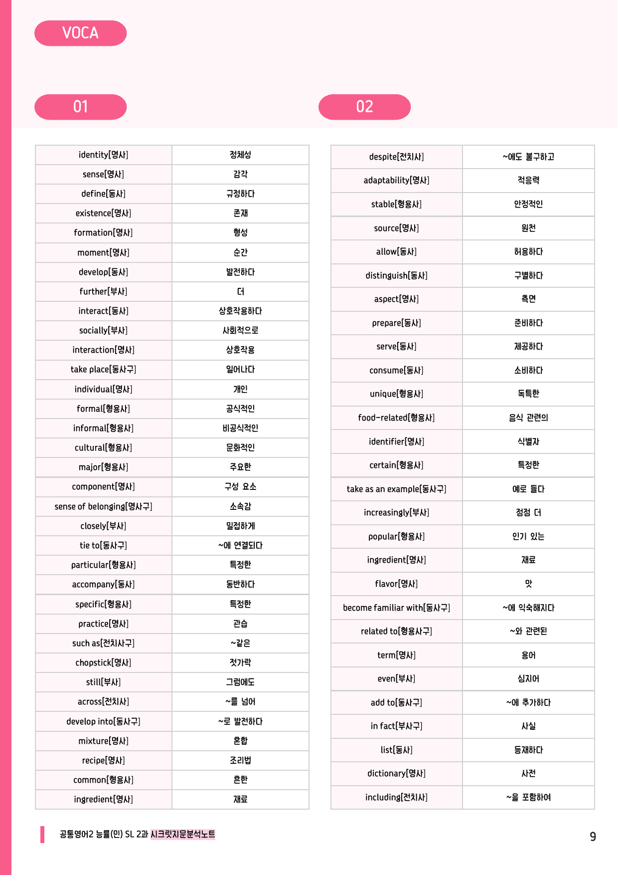 🩷공통2 능률(민) SL 2과 시크릿지문분석노트+깔끔직전보강자료🩷_preview_undefined