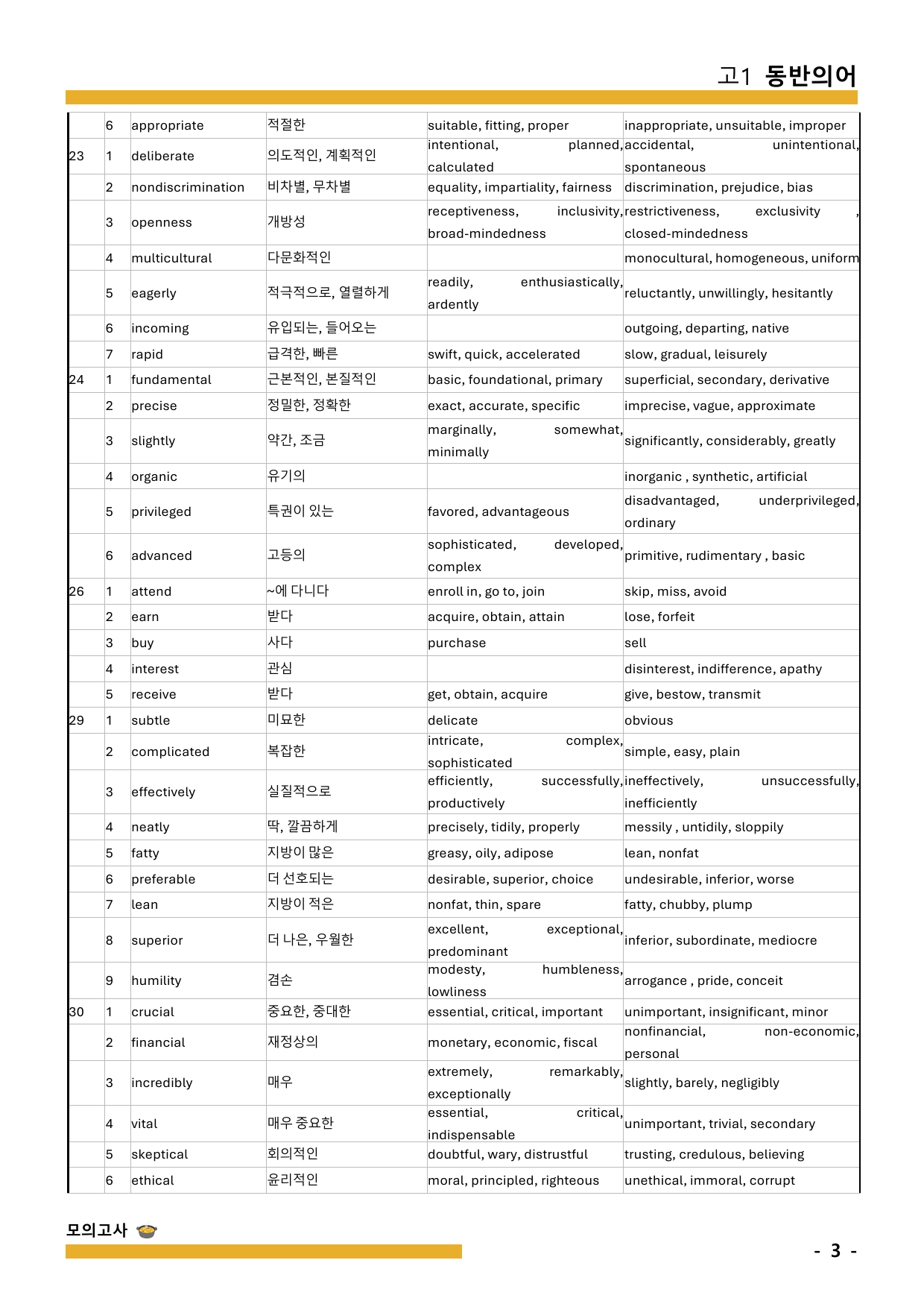 2025년 10월 고1 동반의어 지문형_preview_undefined