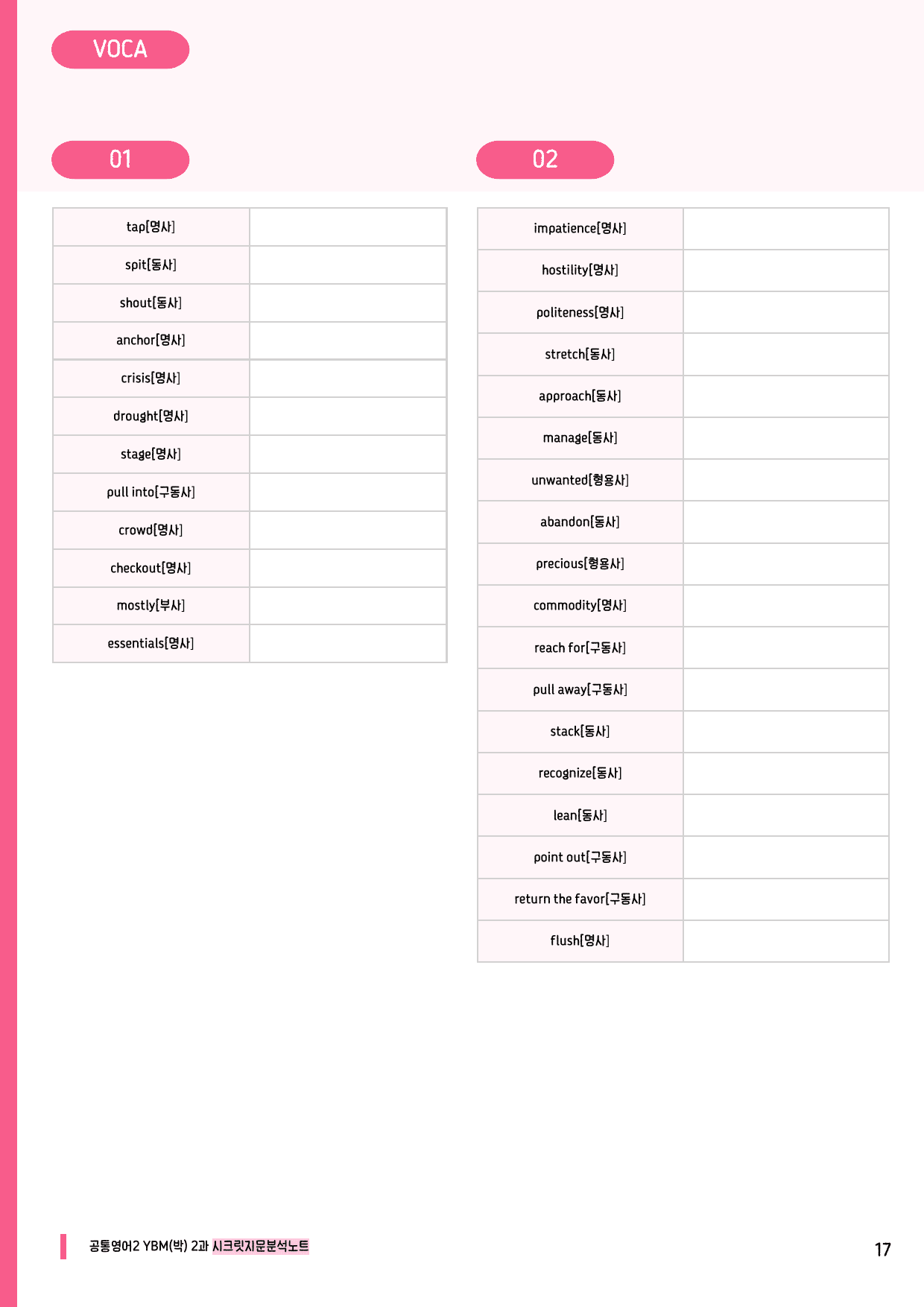 🩷공통2 YBM(박) 2과 시크릿지문분석노트+깔끔직전보강자료🩷_preview_undefined