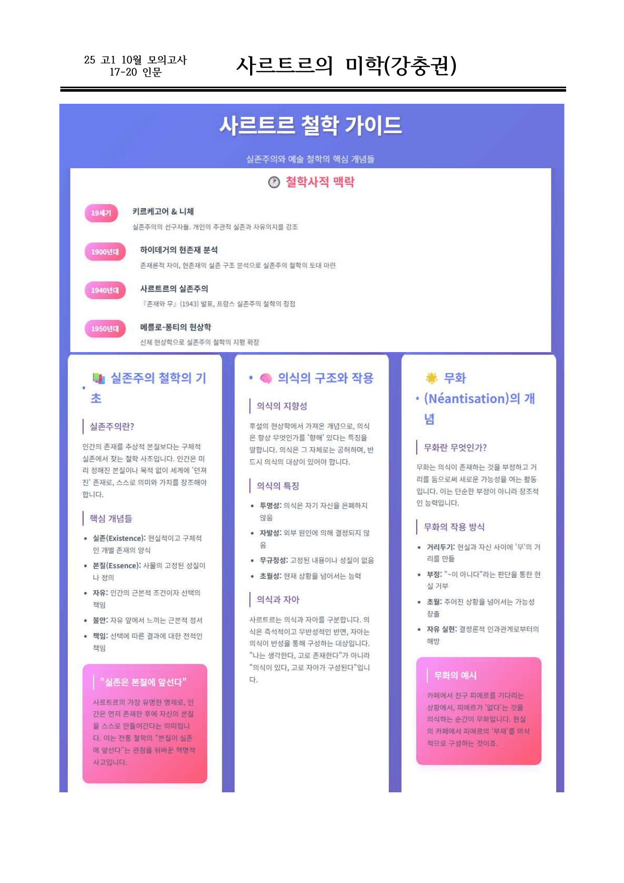 25 10월 고1 17-20 인문 사르트르의 미학 내용분석_preview_undefined