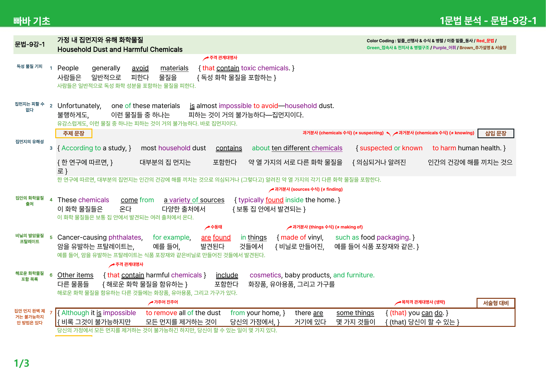 빠바 기초 세우기 (2024) 본문분석 - 문법 9-12강_preview_undefined