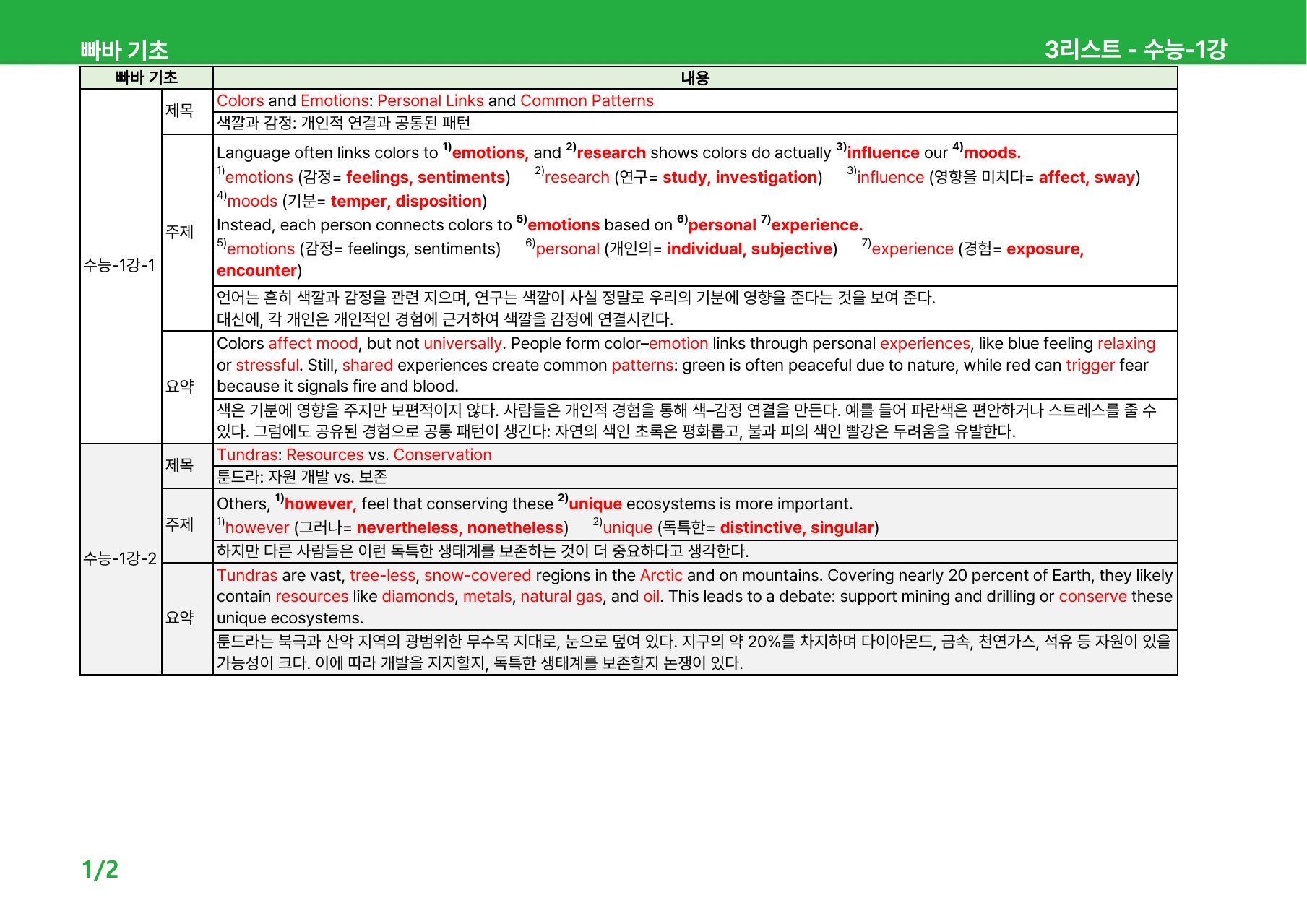 빠바 기초 세우기 (2024) 본문분석 - 수능 1-8강_preview_undefined